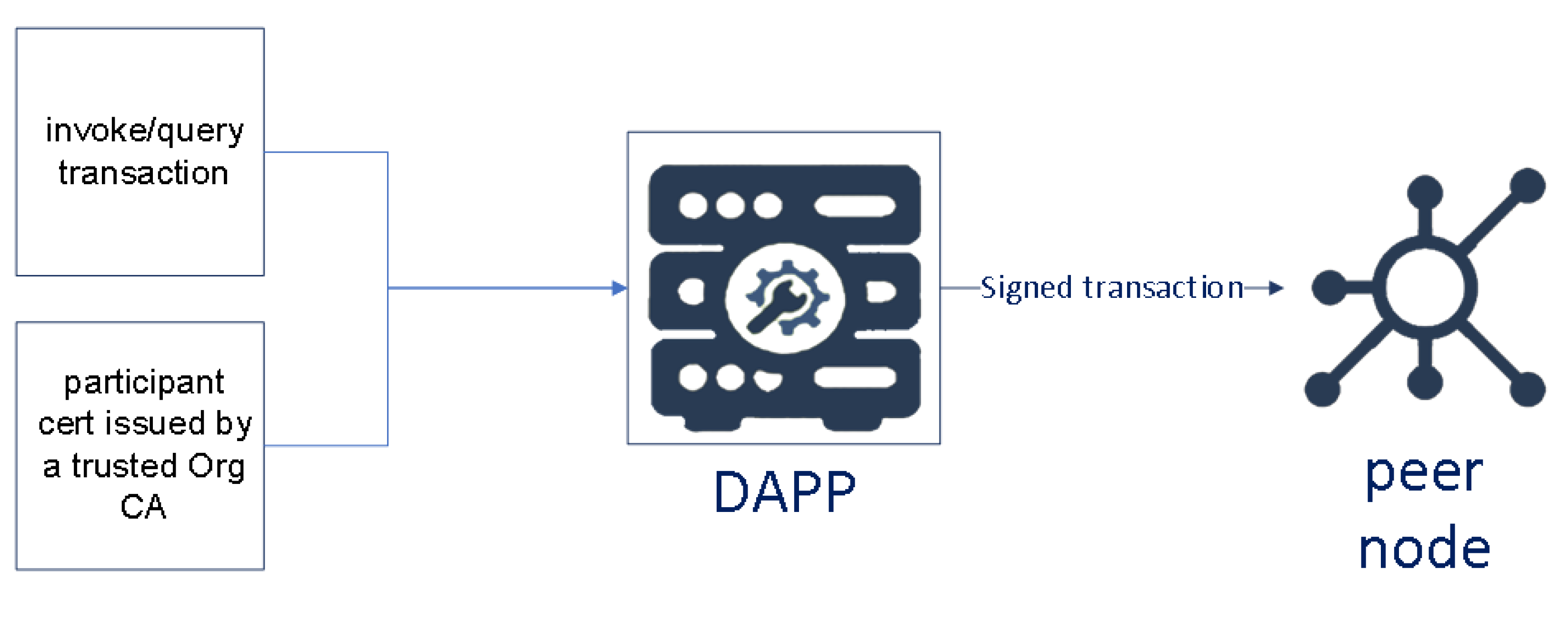 Applsci 12 00531 g006