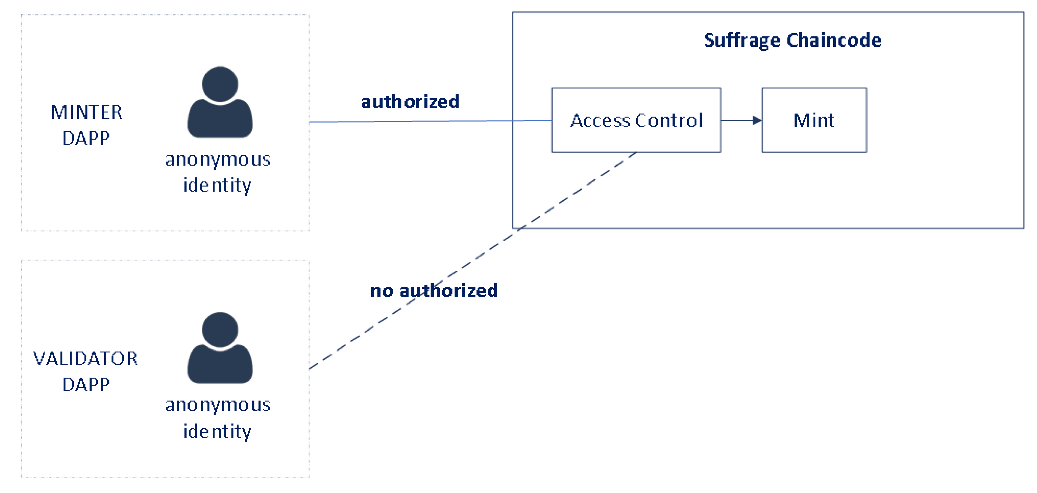 Applsci 12 00531 g010