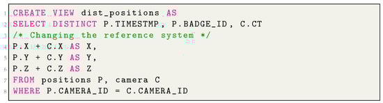 Applsci 12 00533 g0a1 550