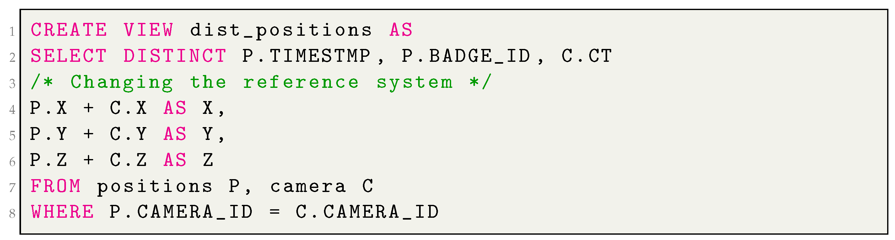 Applsci 12 00533 g0a1 Applsci 12 00533 g0a1