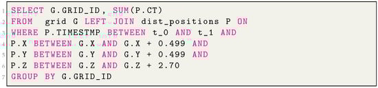 Applsci 12 00533 g0a3 550