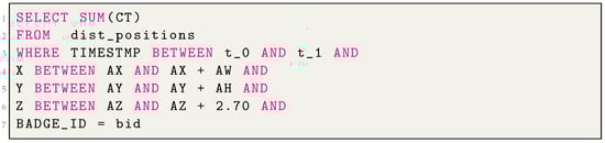 Applsci 12 00533 g0a4 550