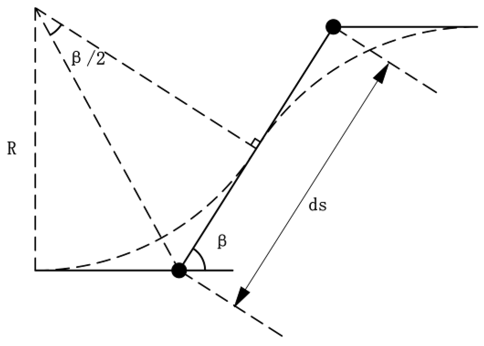 Applsci 12 00535 g002