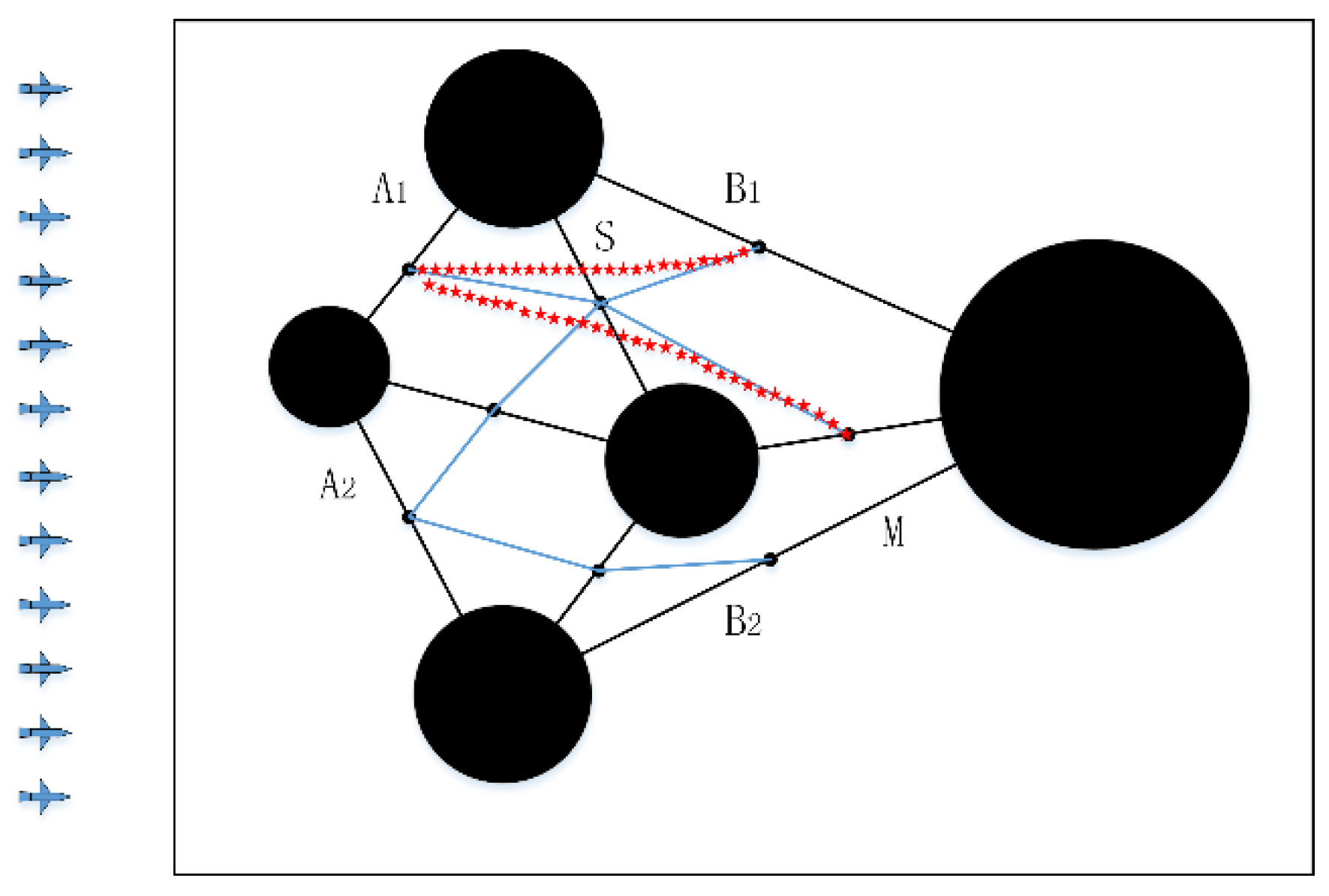 Applsci 12 00535 g007