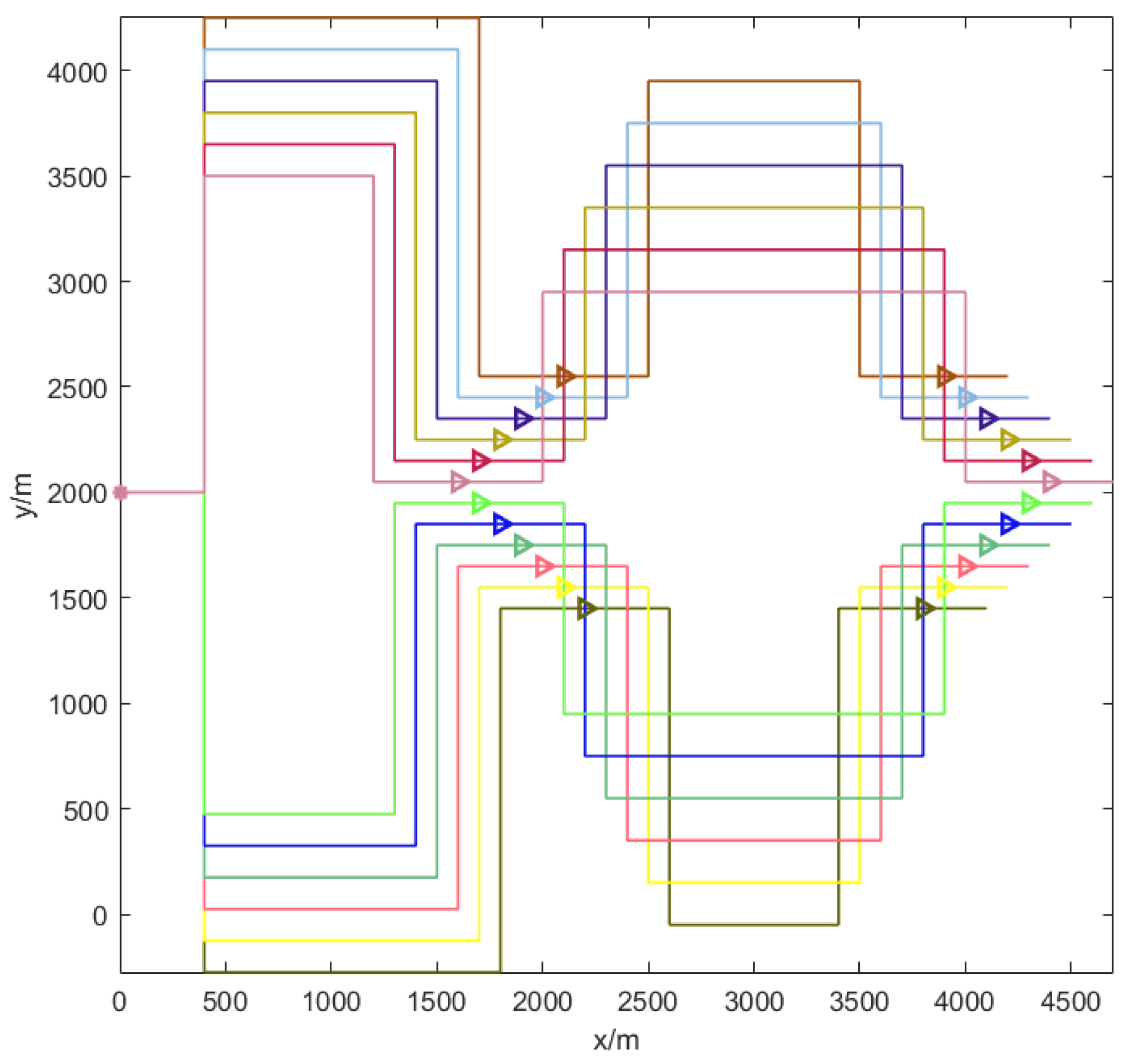 Applsci 12 00535 g011