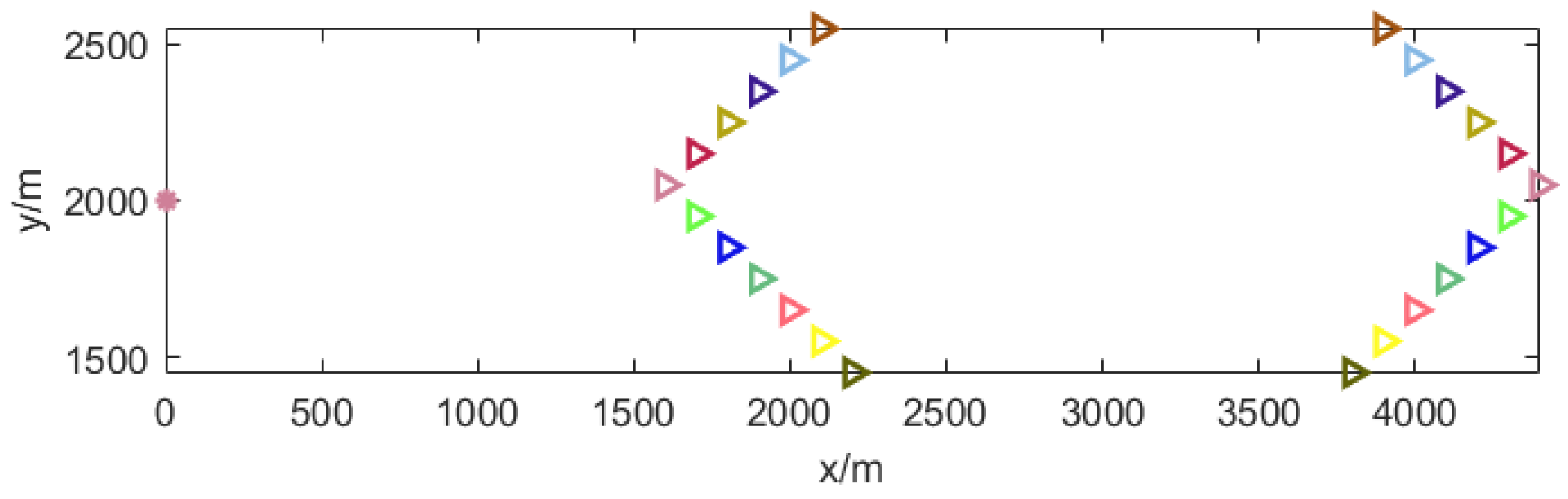 Applsci 12 00535 g012