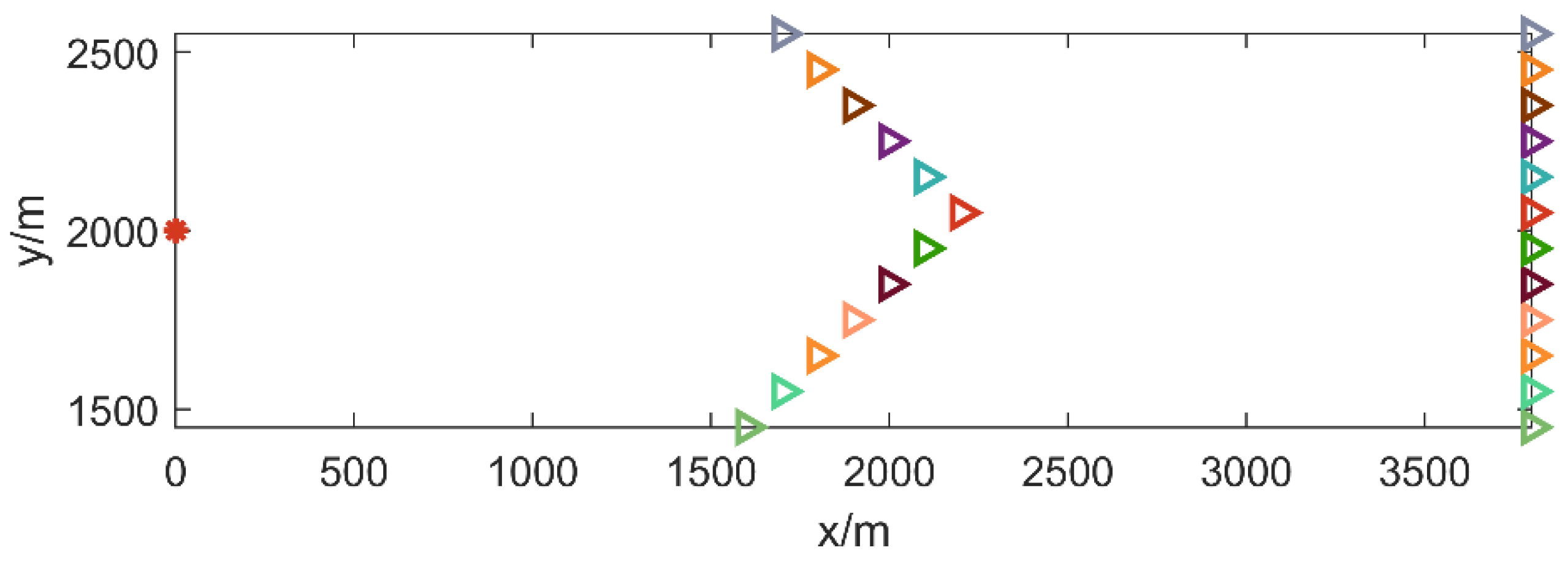 Applsci 12 00535 g014