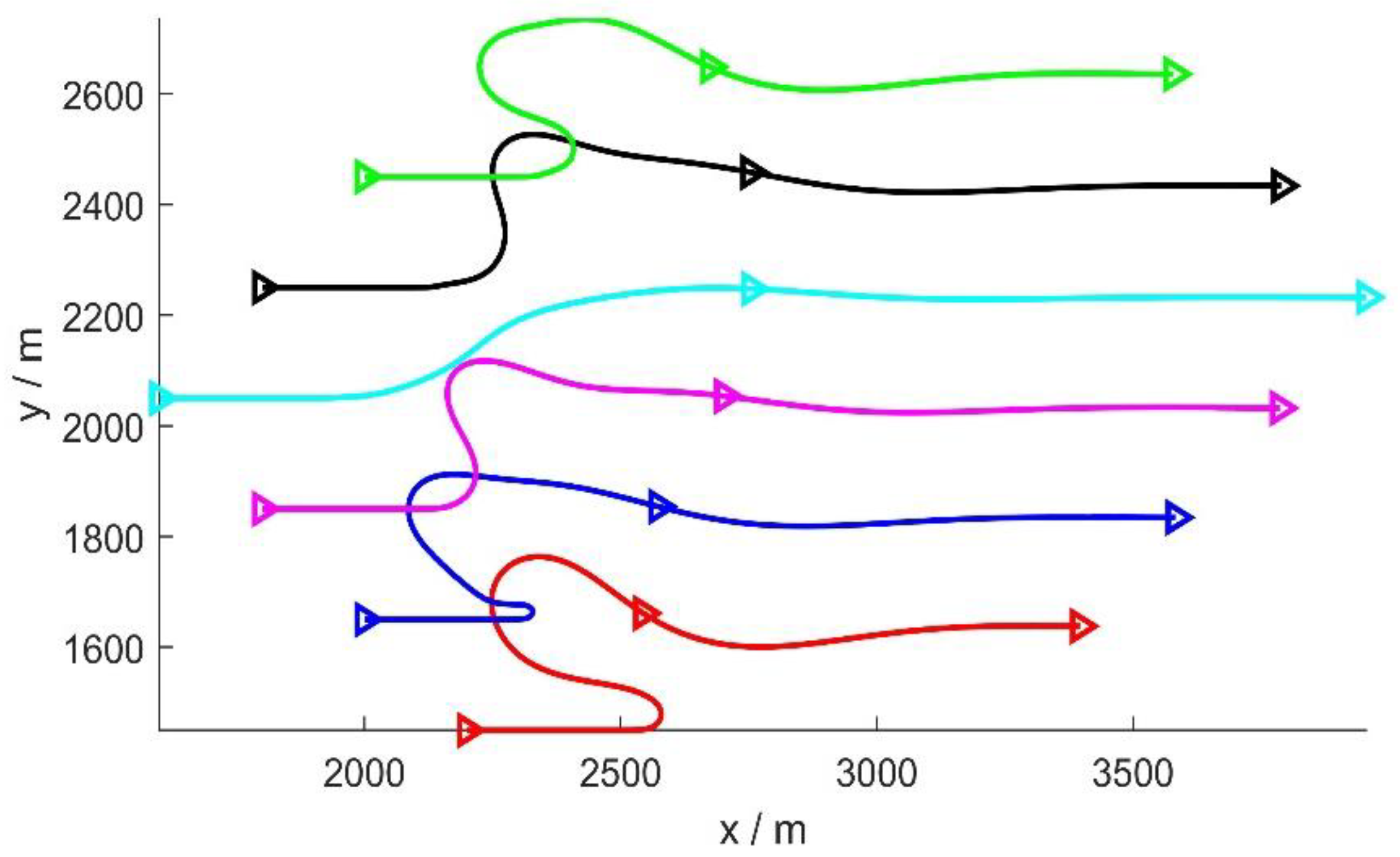 Applsci 12 00535 g021