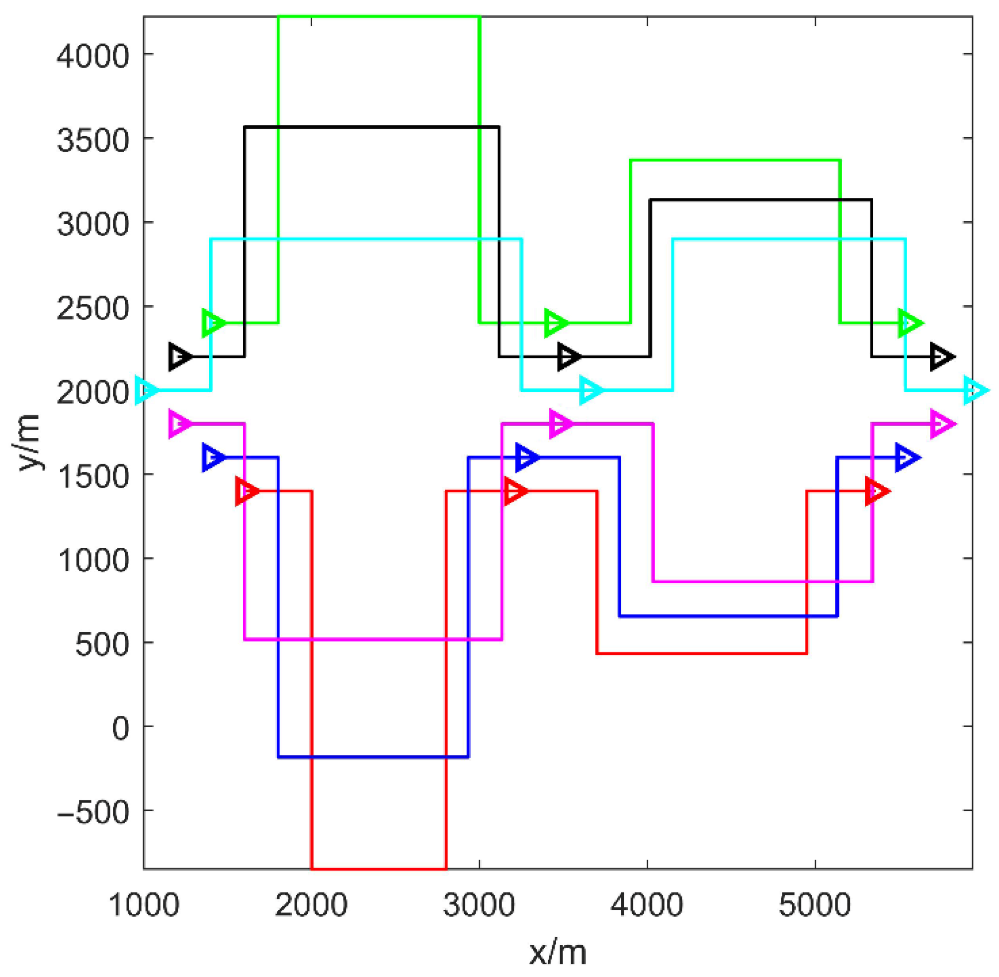 Applsci 12 00535 g022