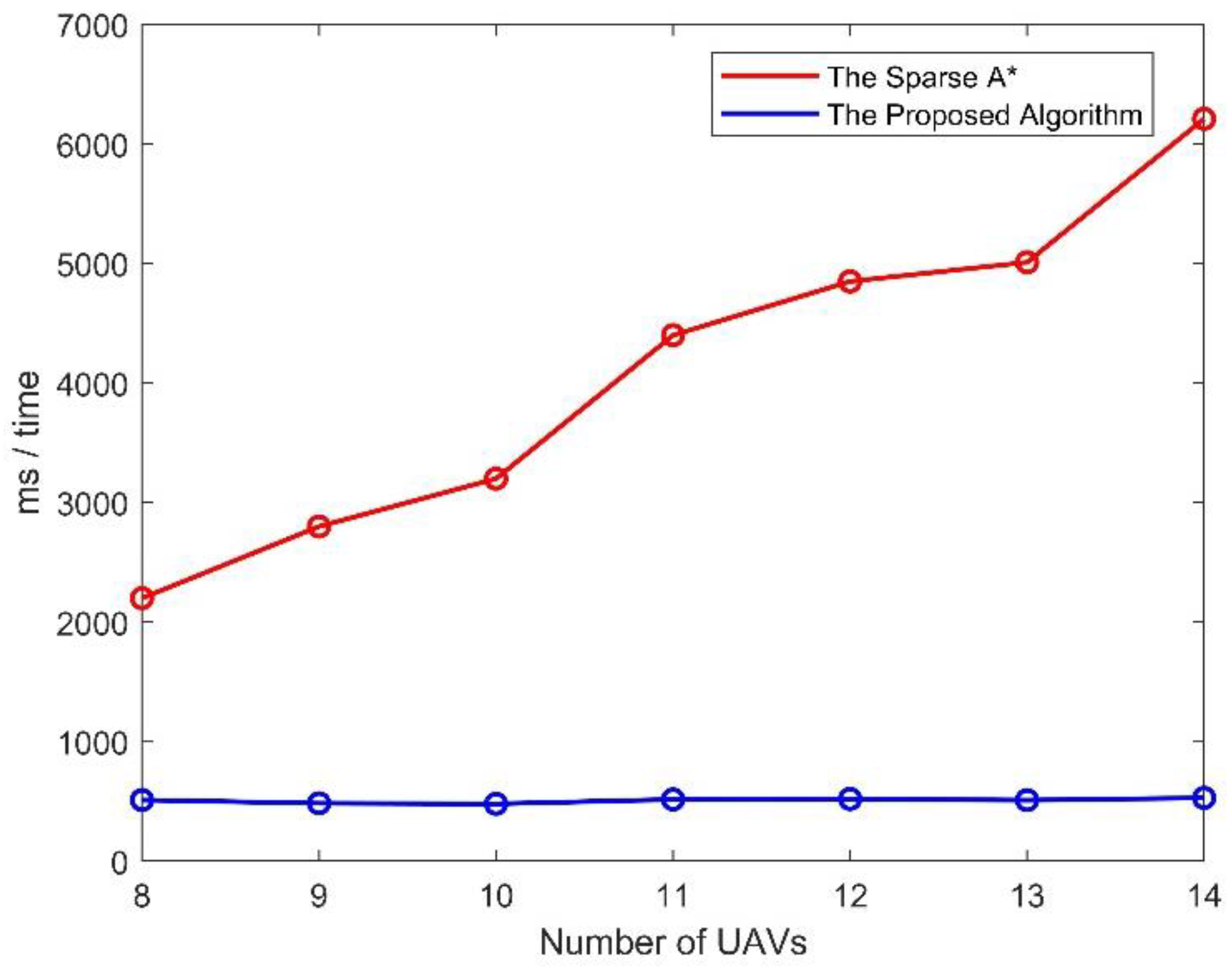 Applsci 12 00535 g024