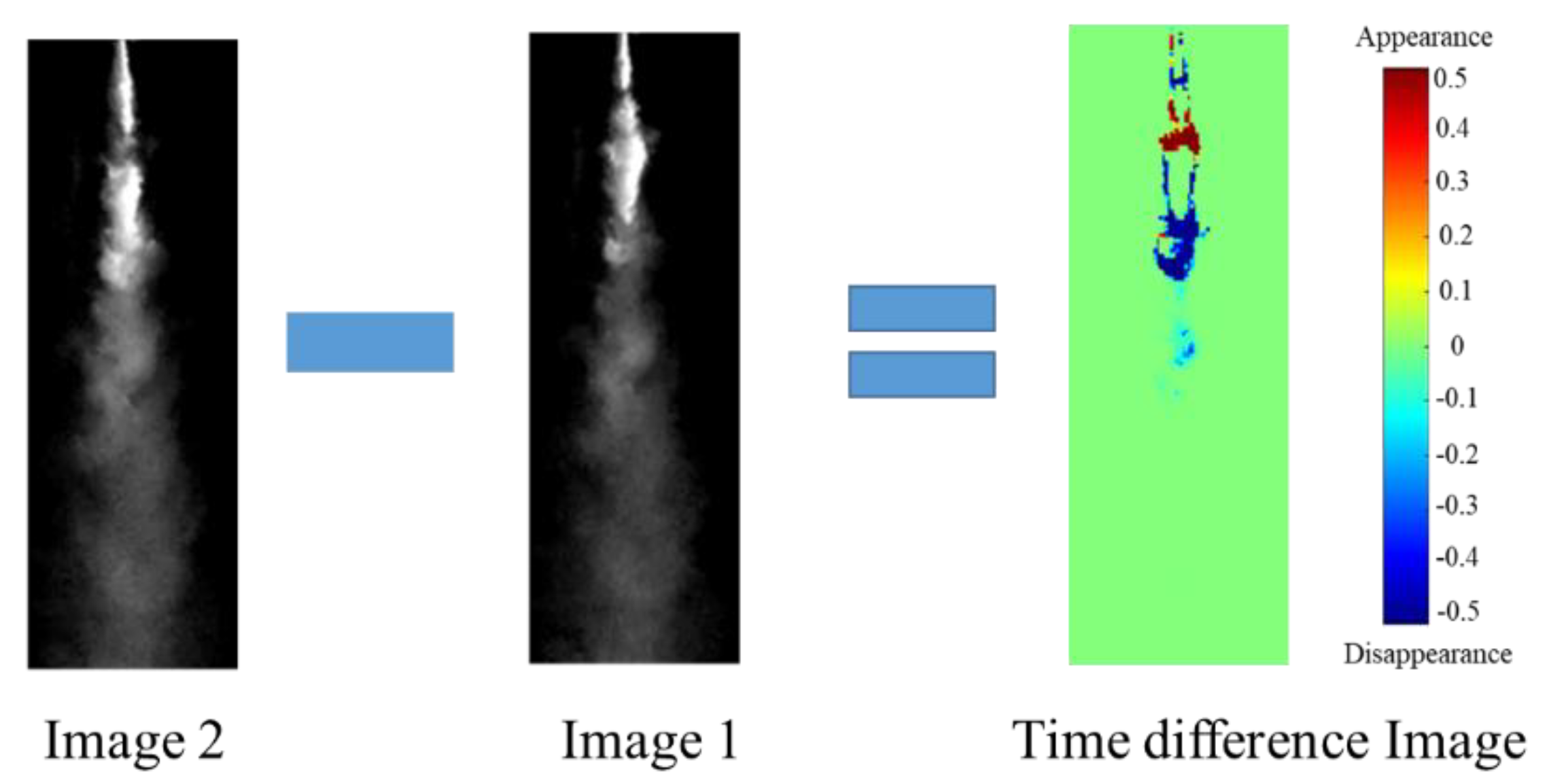 Applsci 12 00536 g003