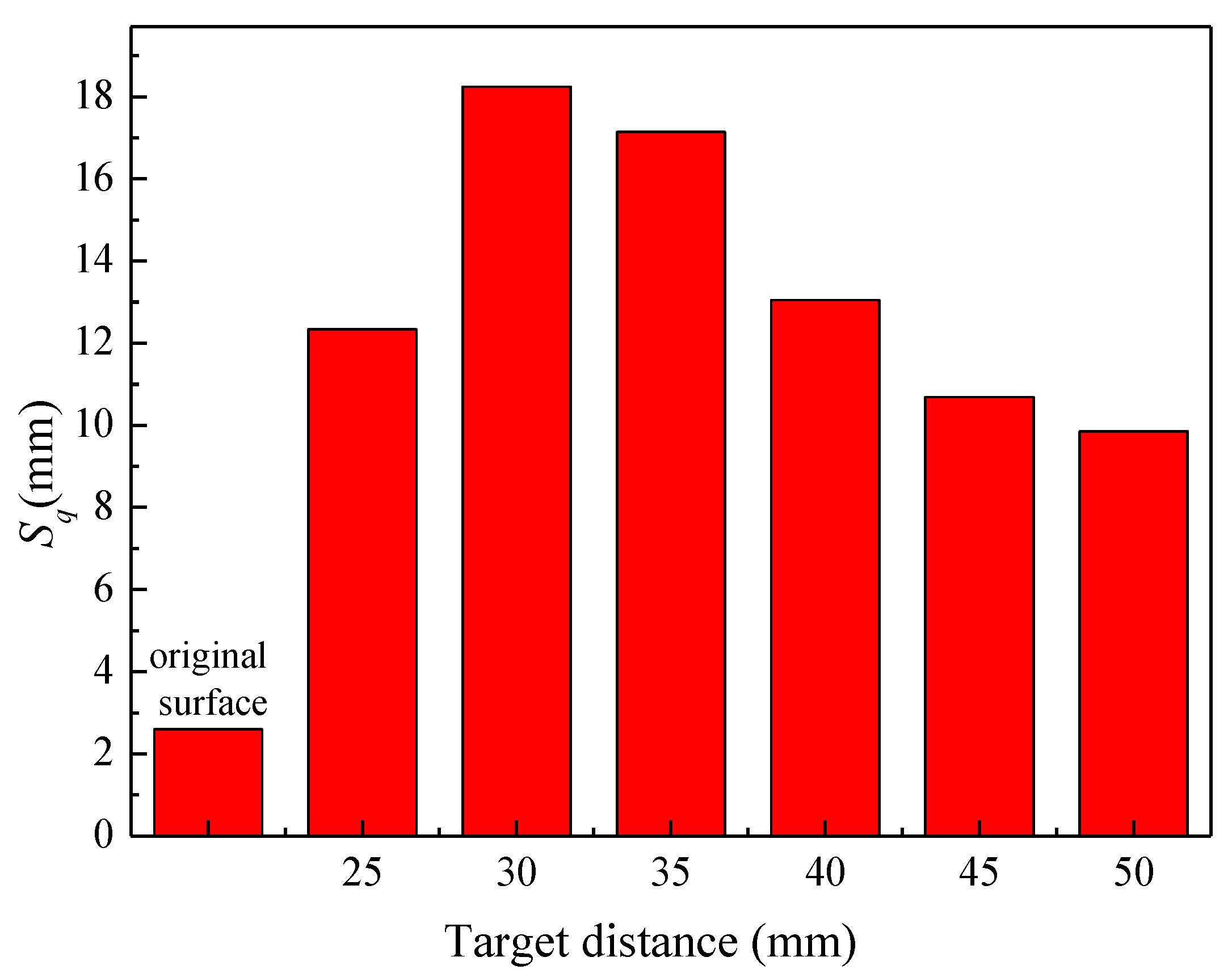 Applsci 12 00536 g012