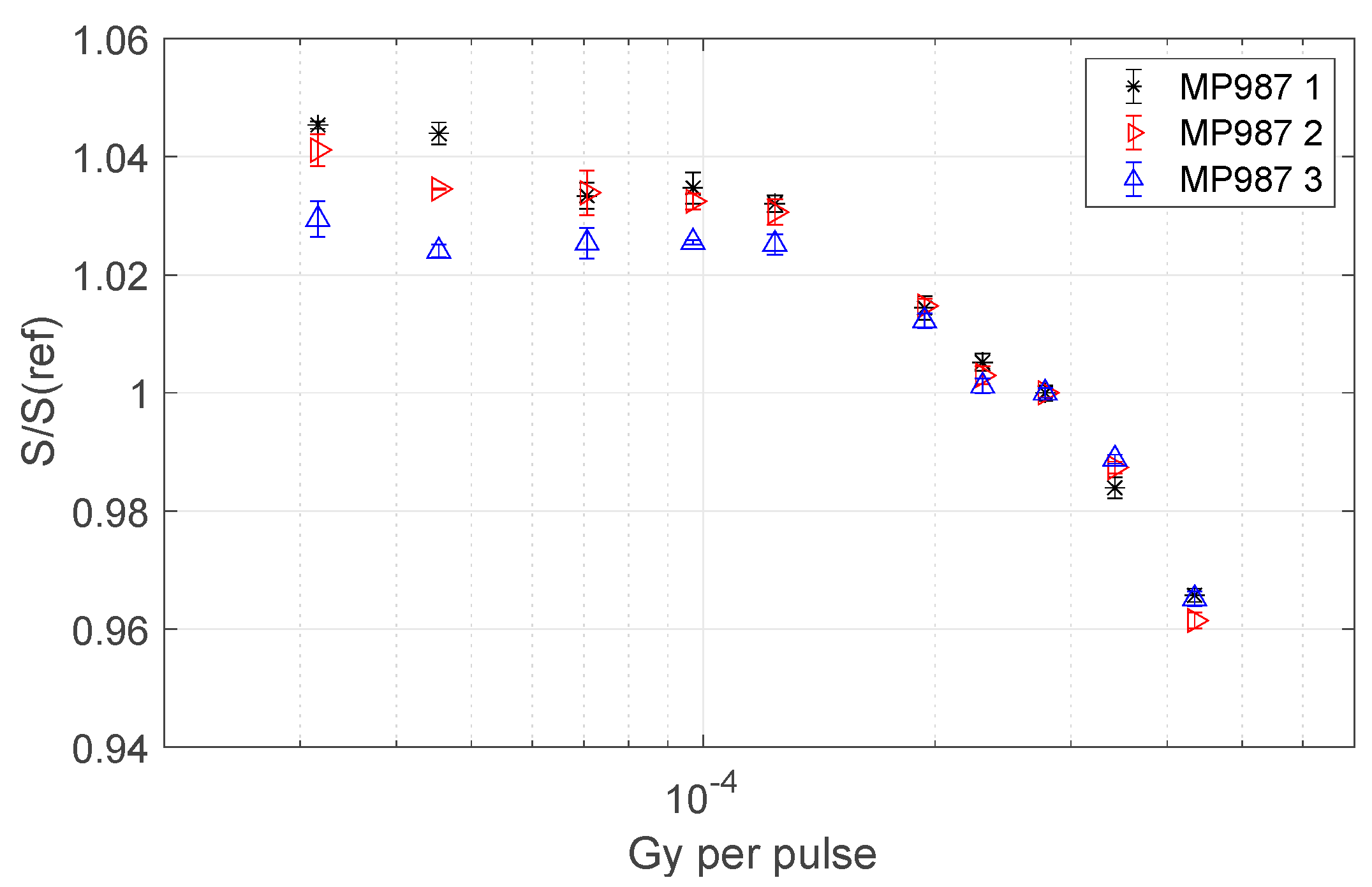 Applsci 12 00537 g005