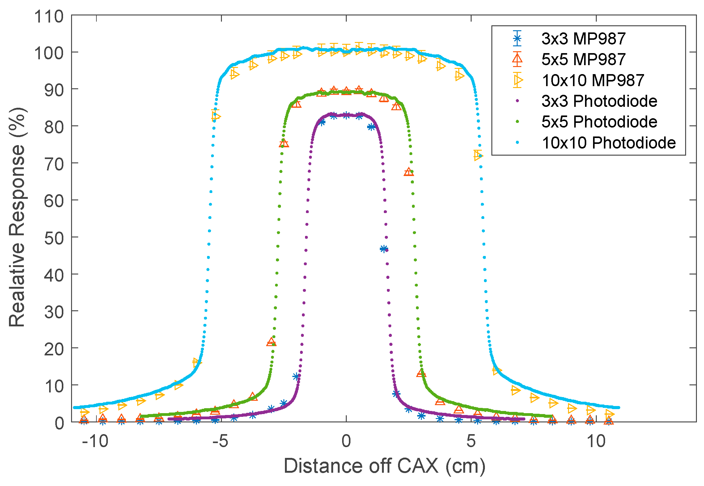 Applsci 12 00537 g008