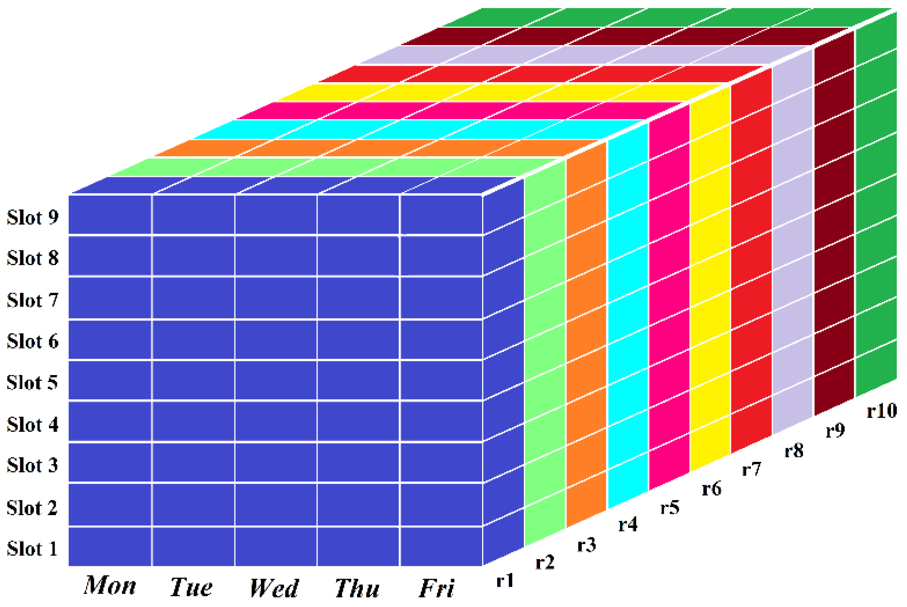 Applsci 12 00542 g001