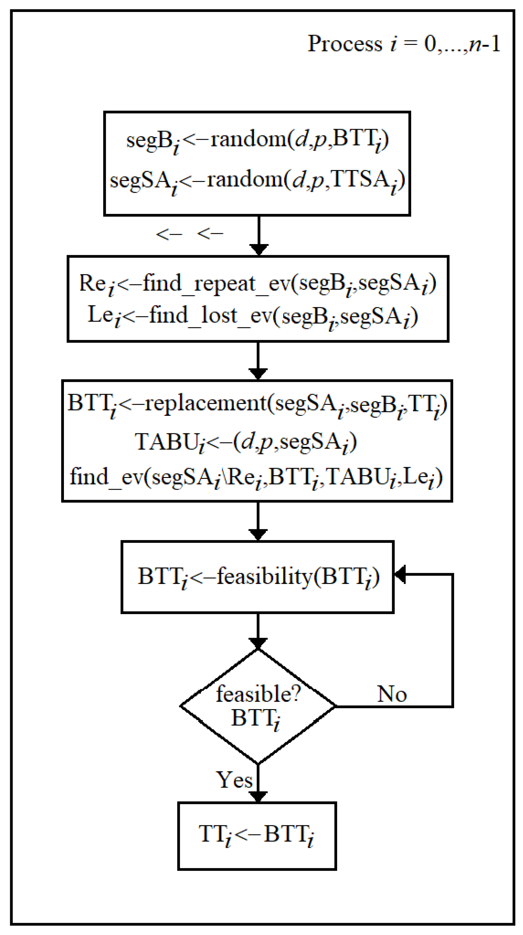 Applsci 12 00542 g003