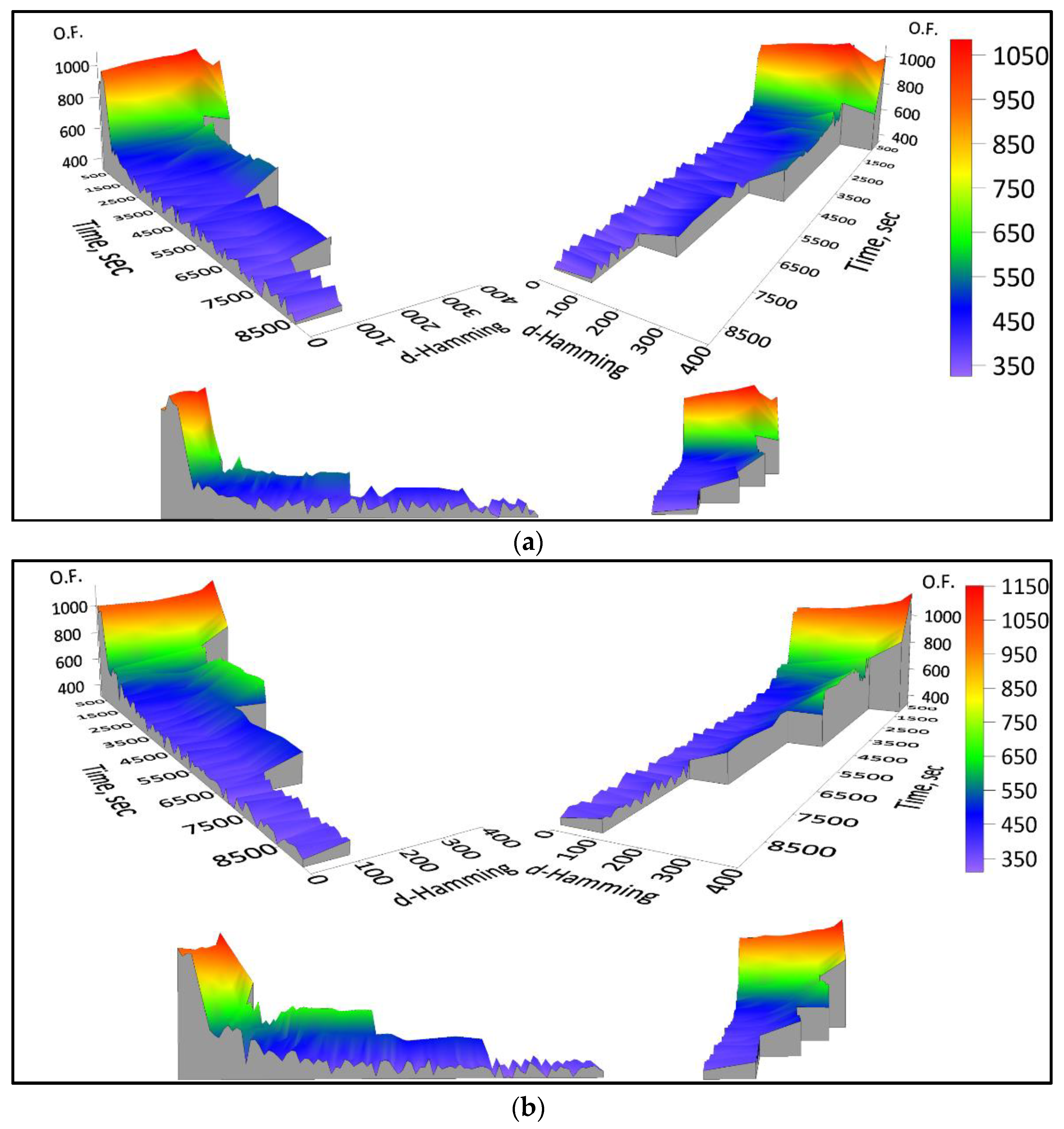 Applsci 12 00542 g006