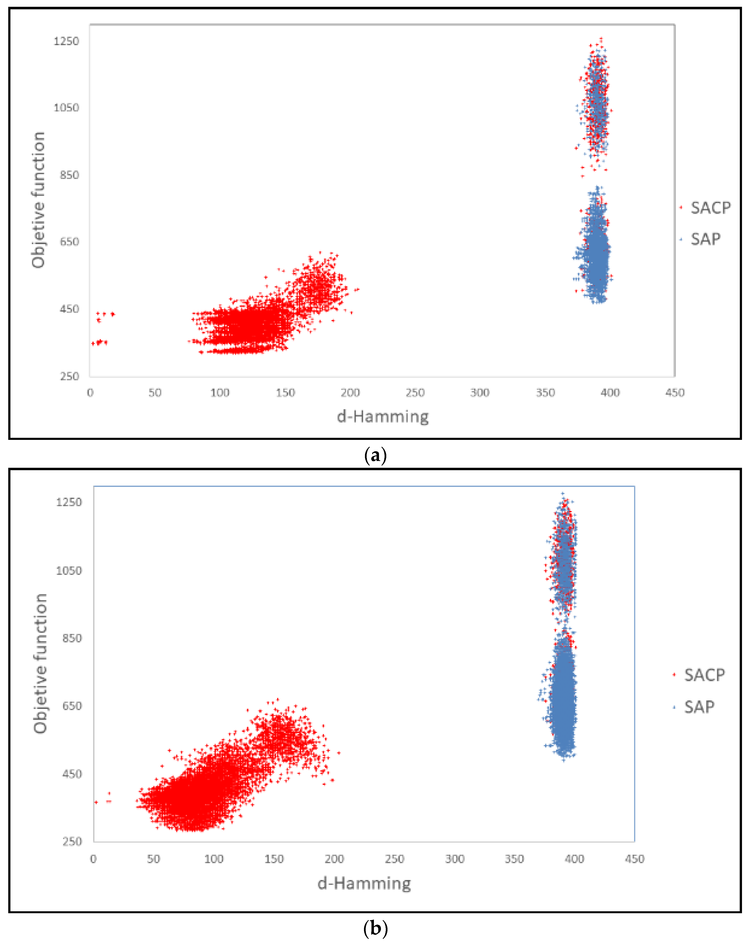 Applsci 12 00542 g008