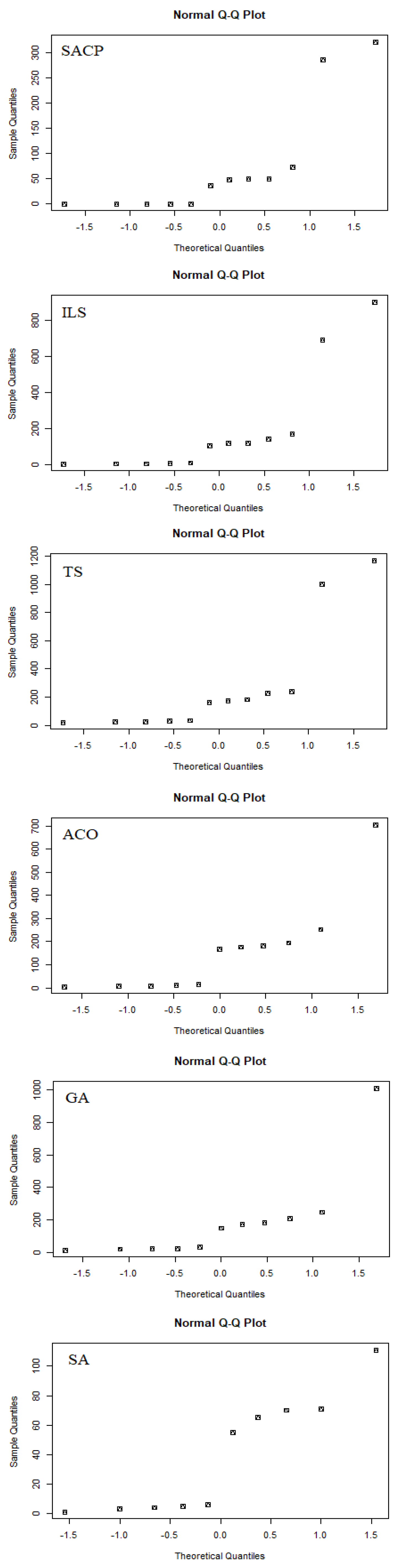 Applsci 12 00542 g010