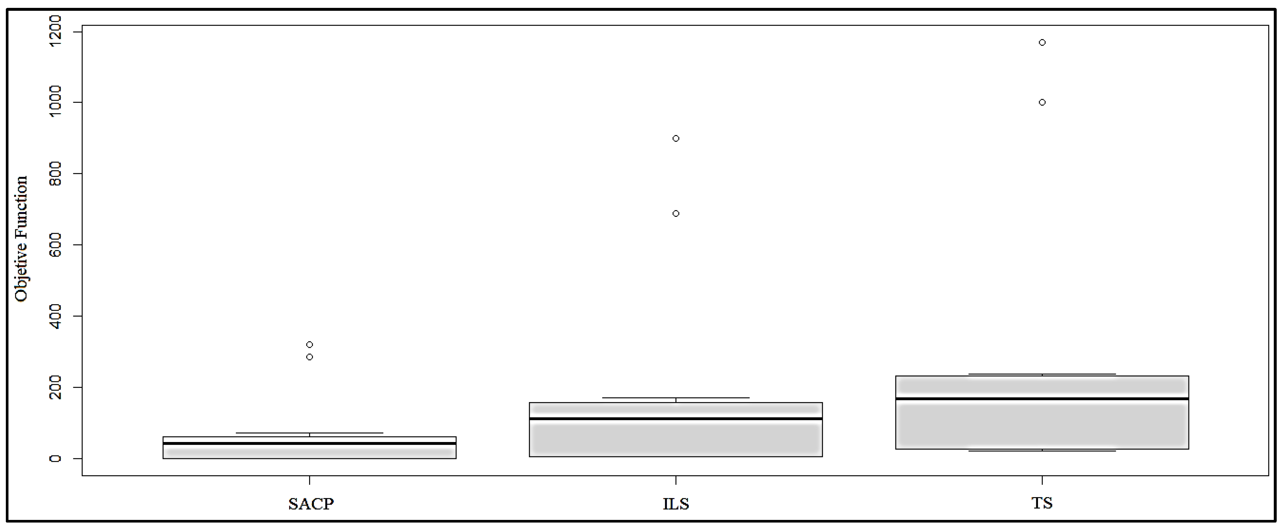 Applsci 12 00542 g011