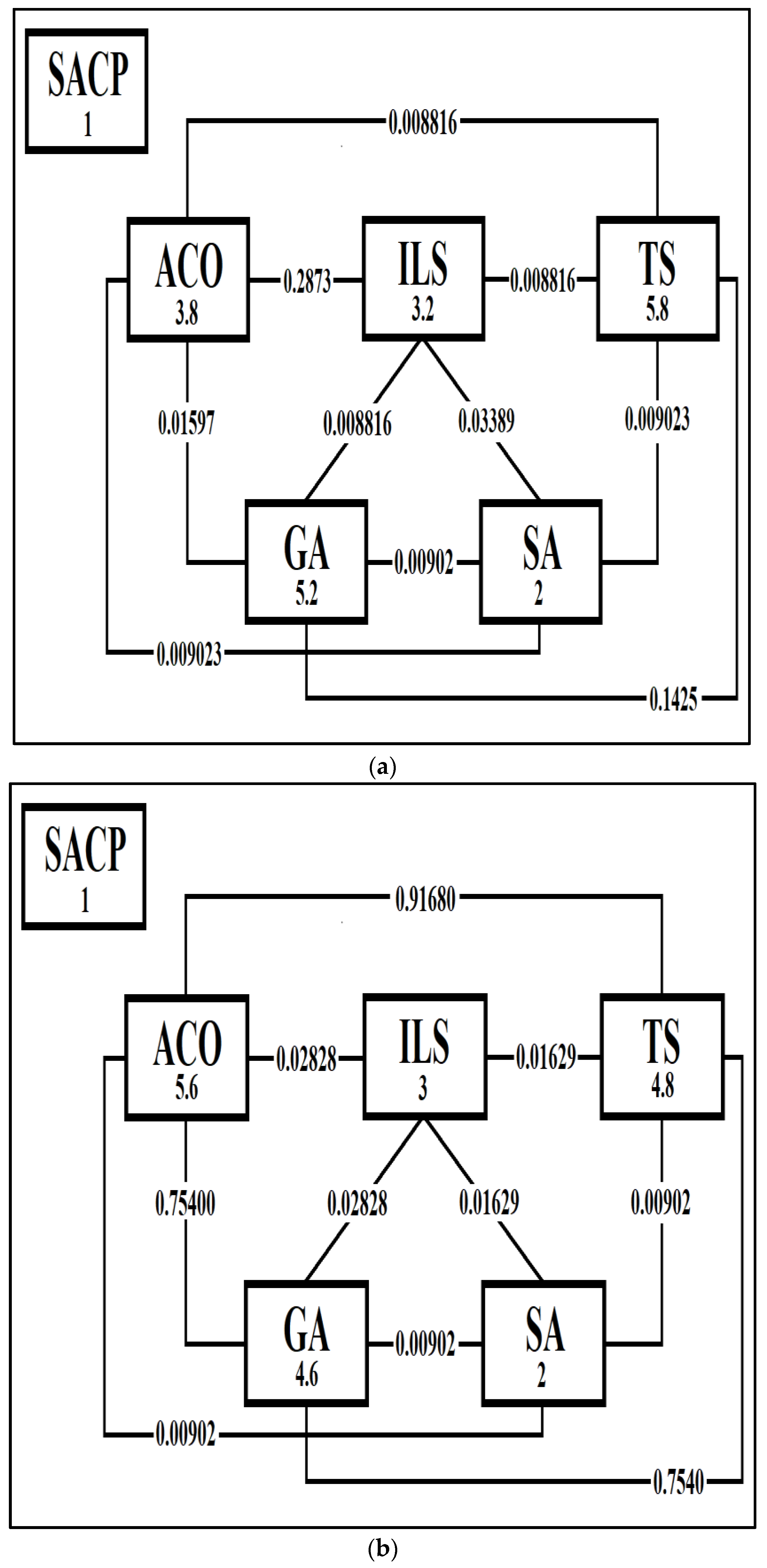 Applsci 12 00542 g014