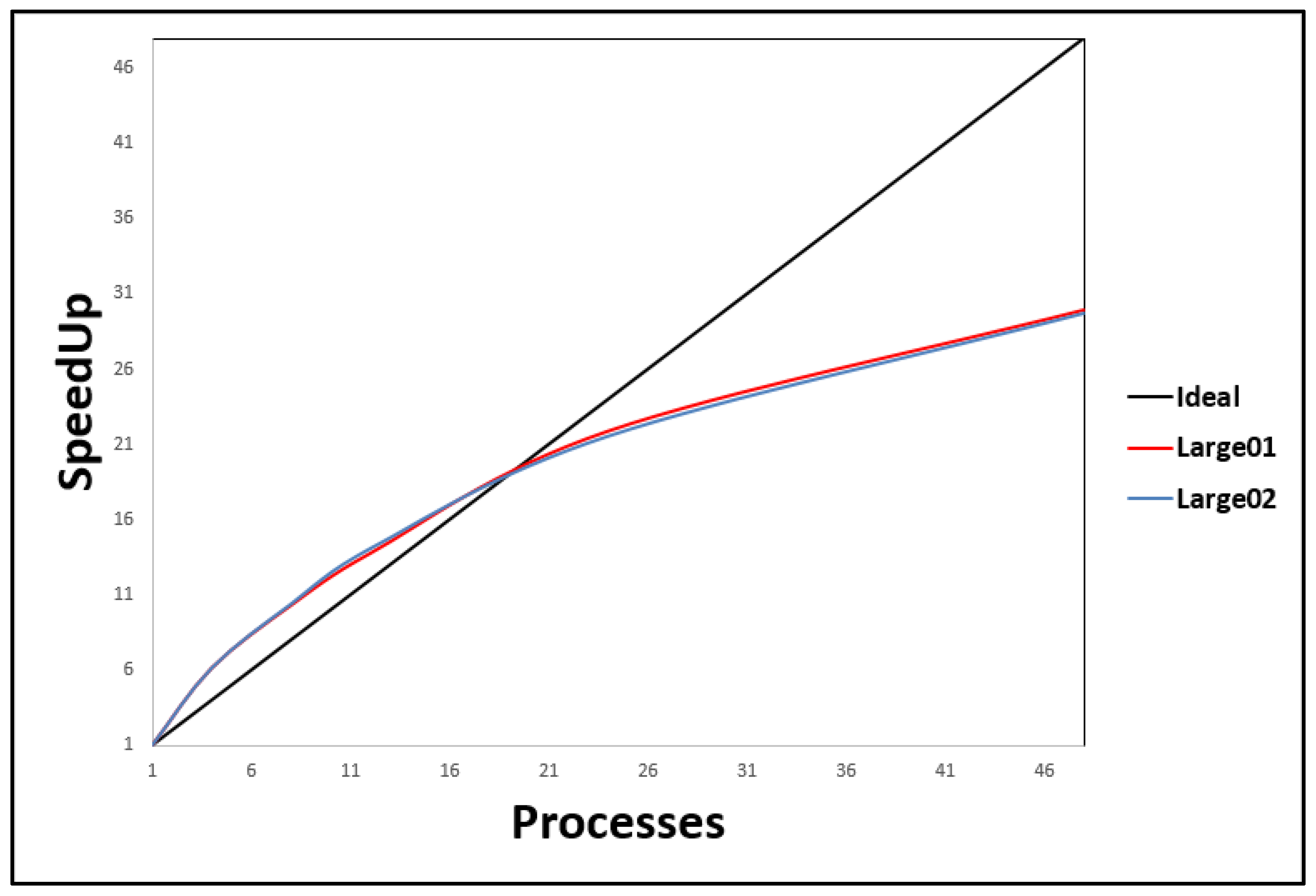Applsci 12 00542 g015
