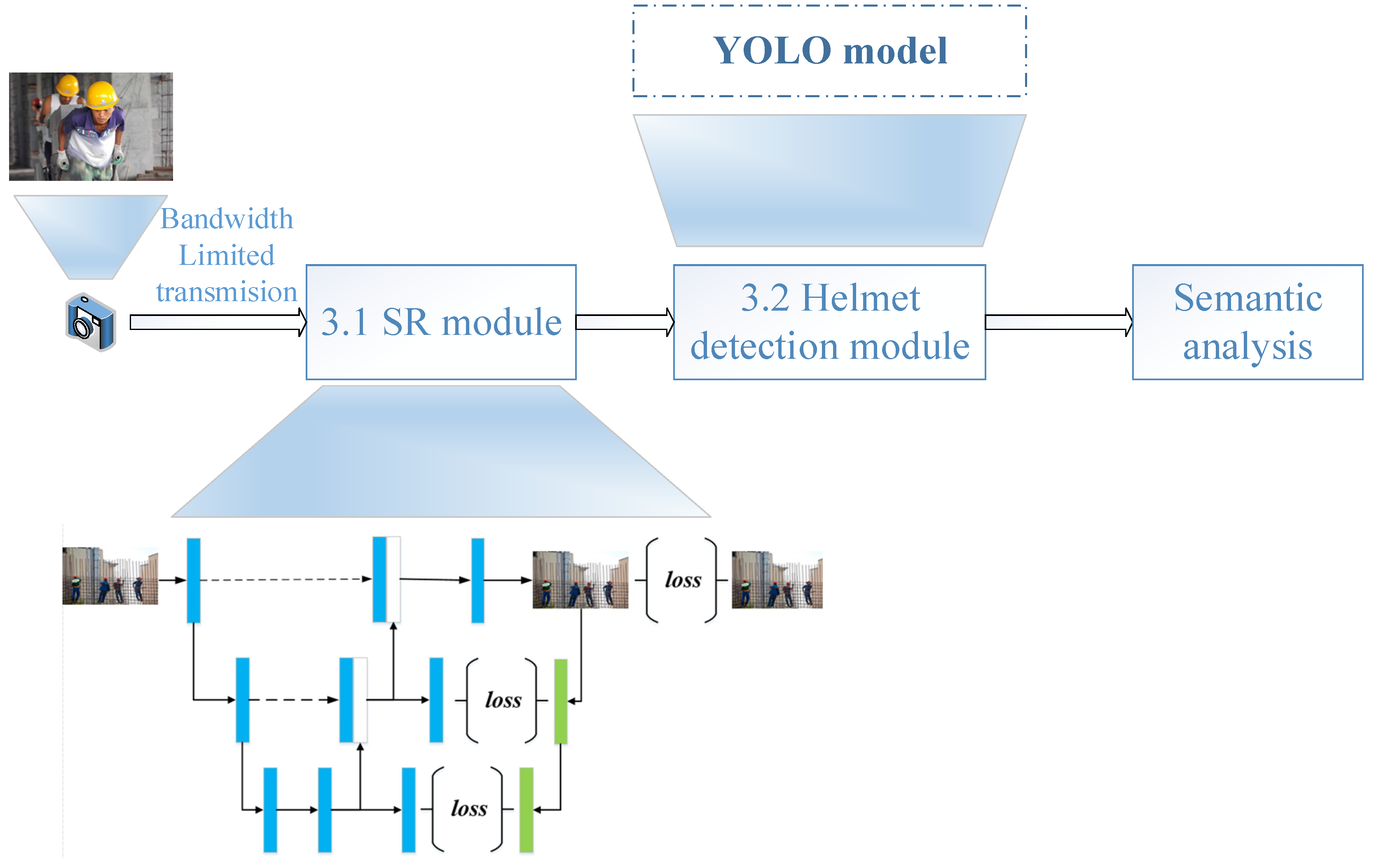 Applsci 12 00545 g002