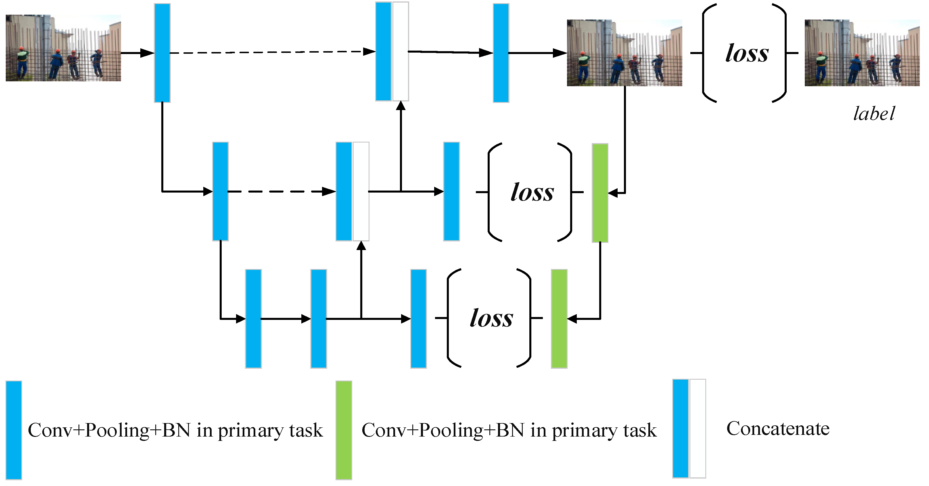 Applsci 12 00545 g003