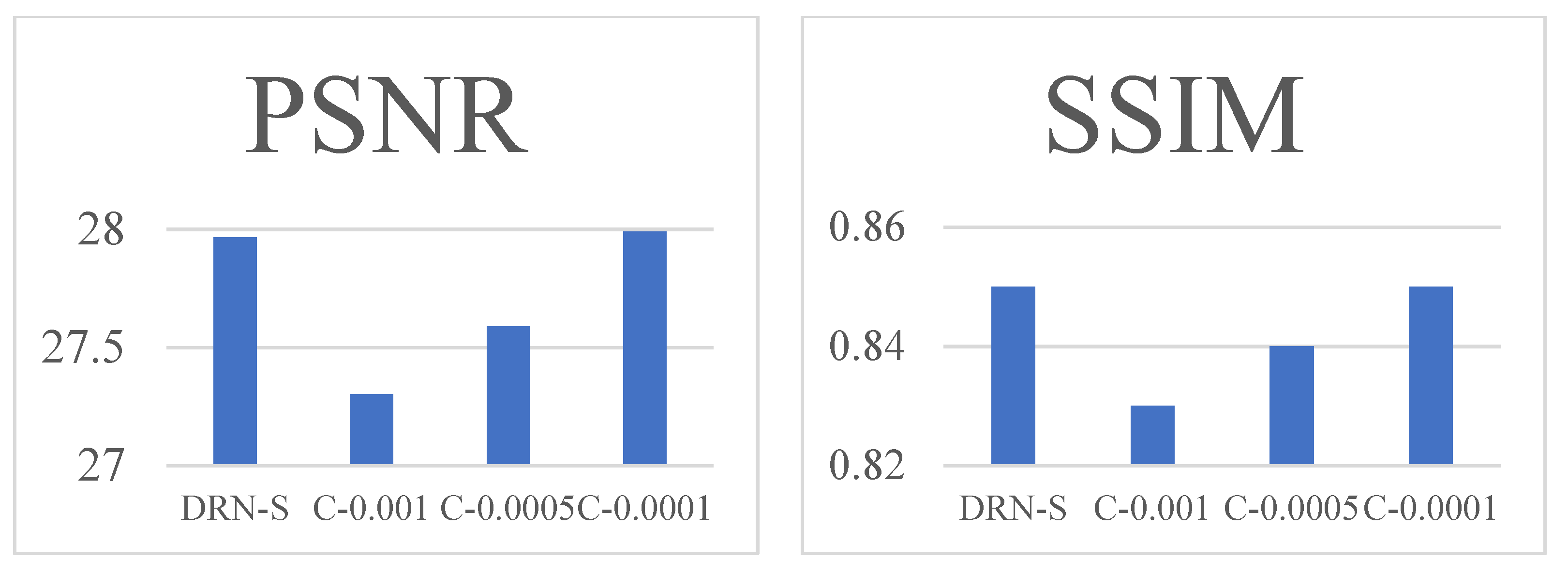 Applsci 12 00545 g005