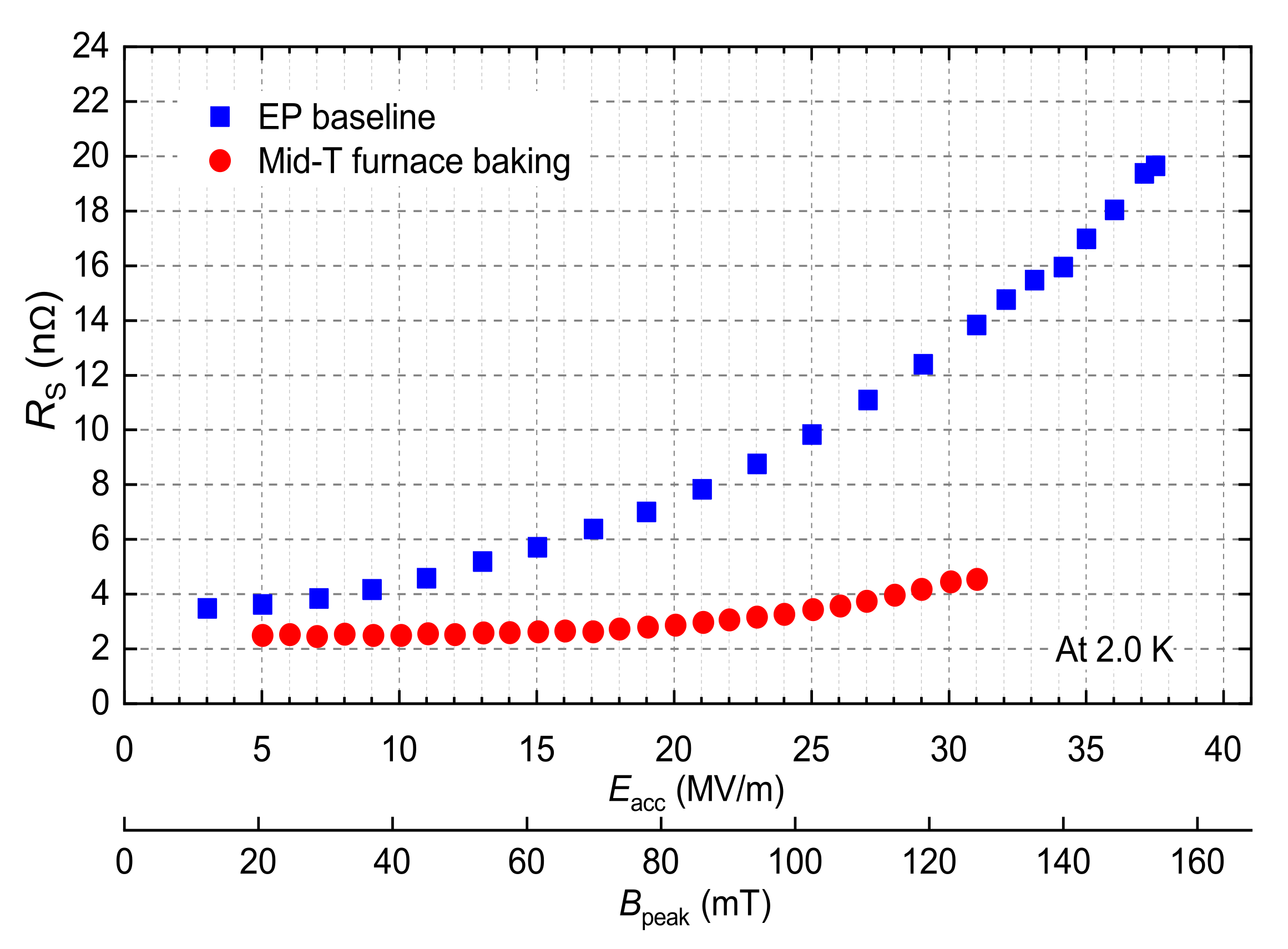 Applsci 12 00546 g002