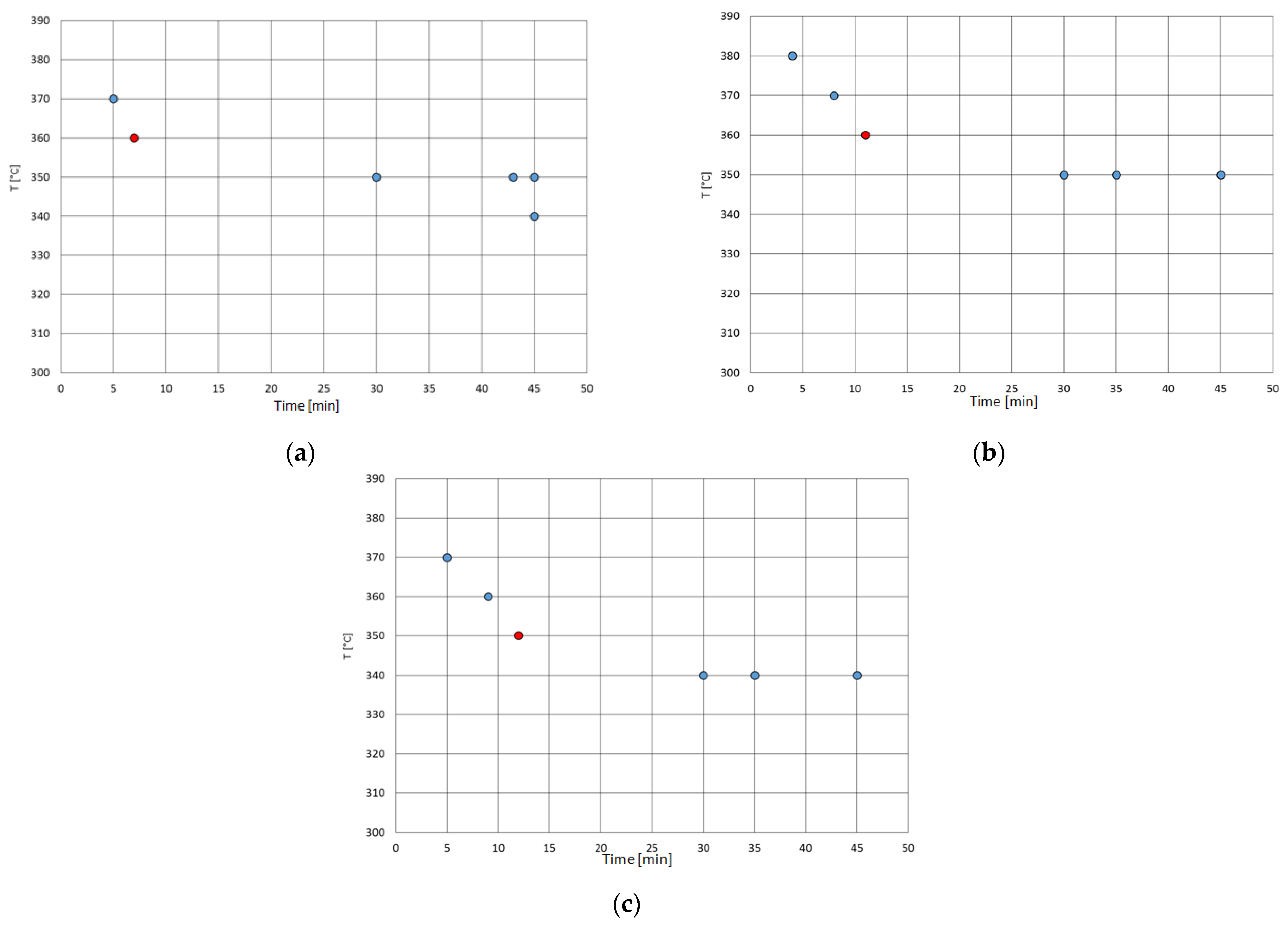 Applsci 12 00548 g007