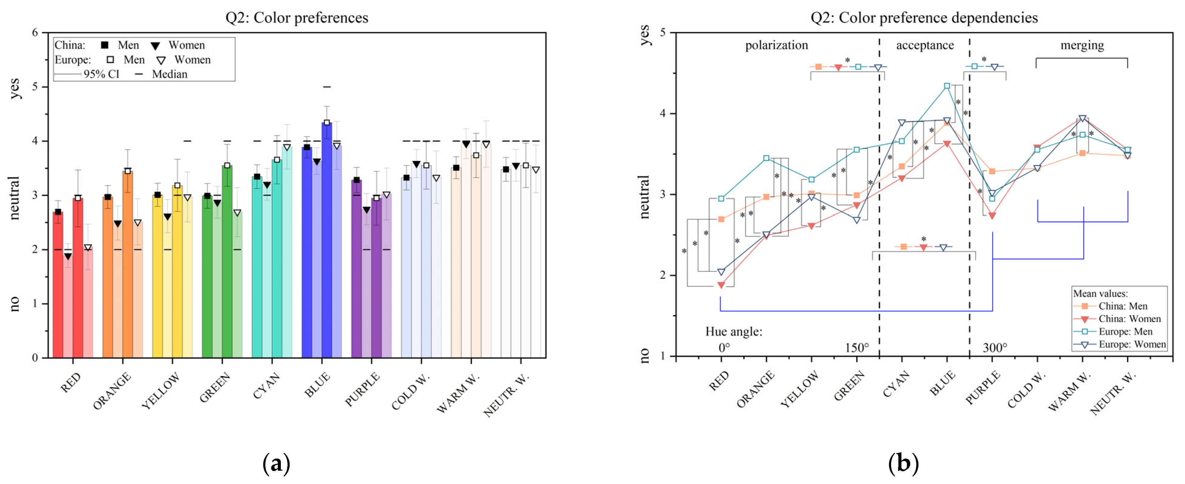 Applsci 12 00552 g002