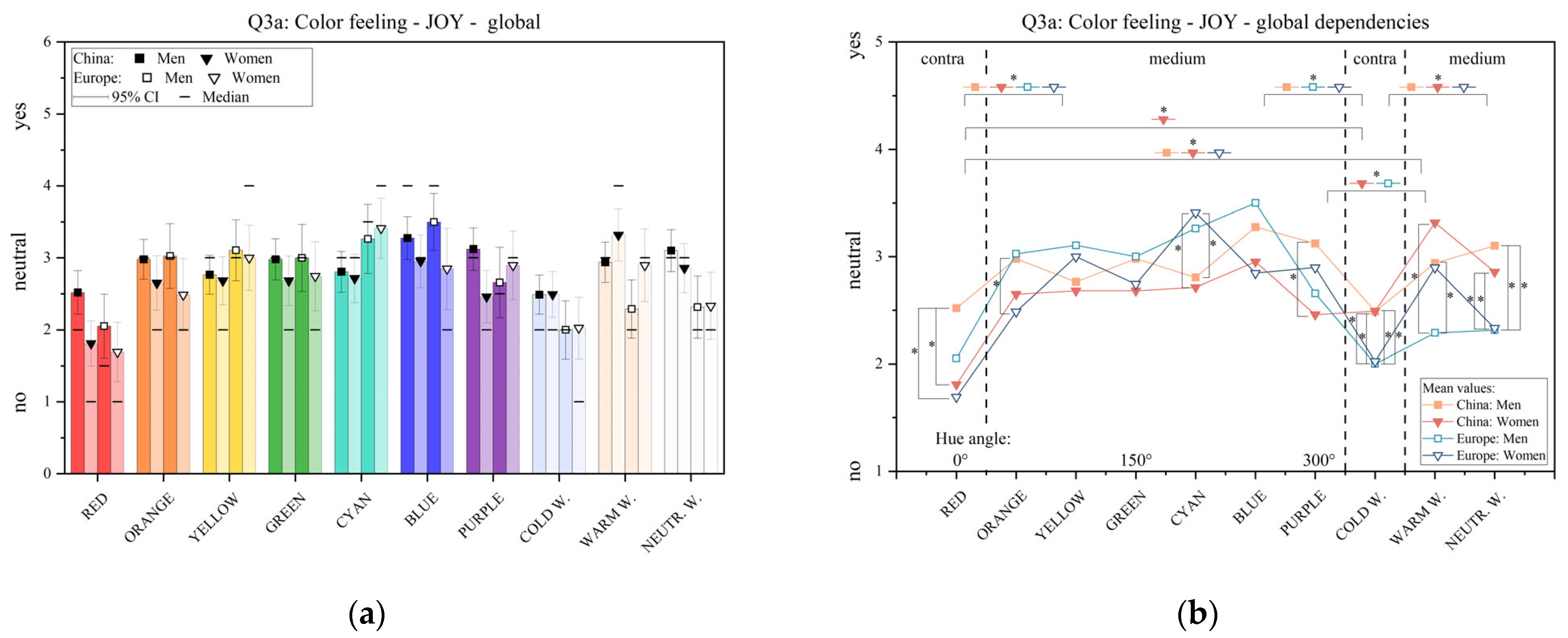 Applsci 12 00552 g003