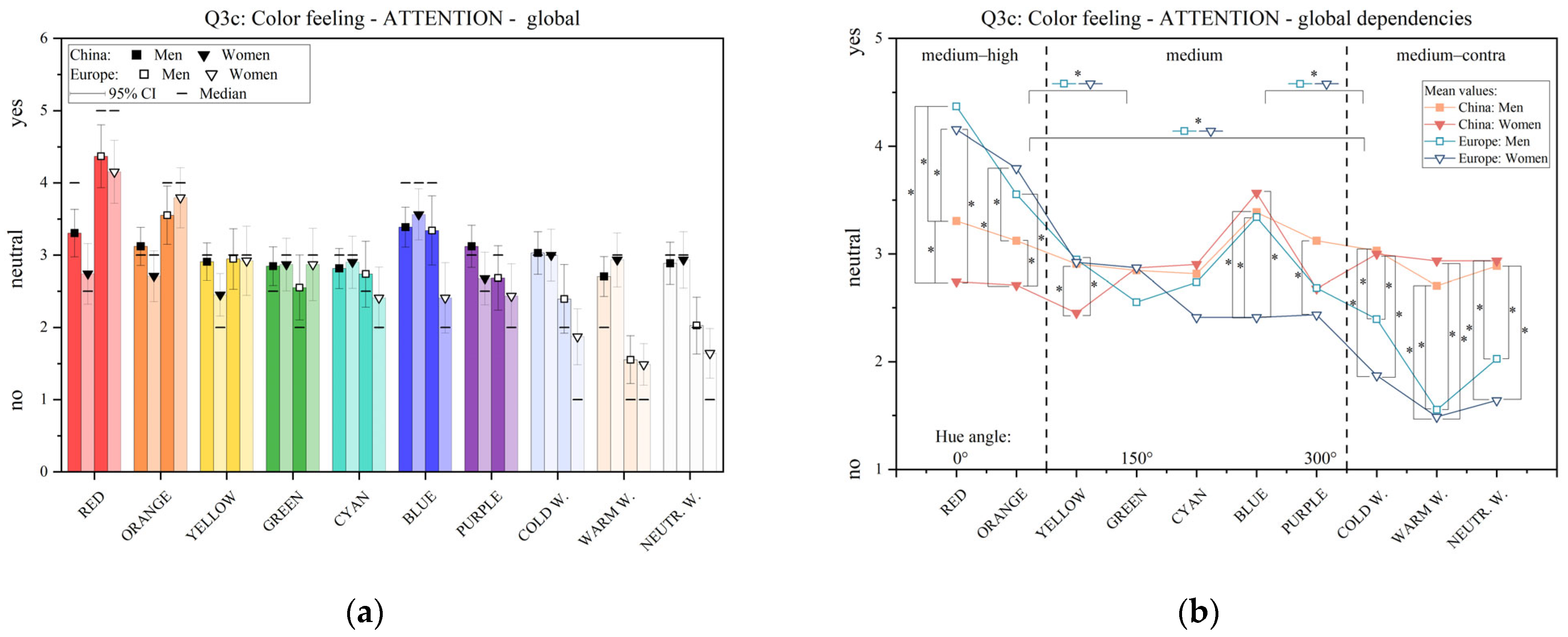 Applsci 12 00552 g005
