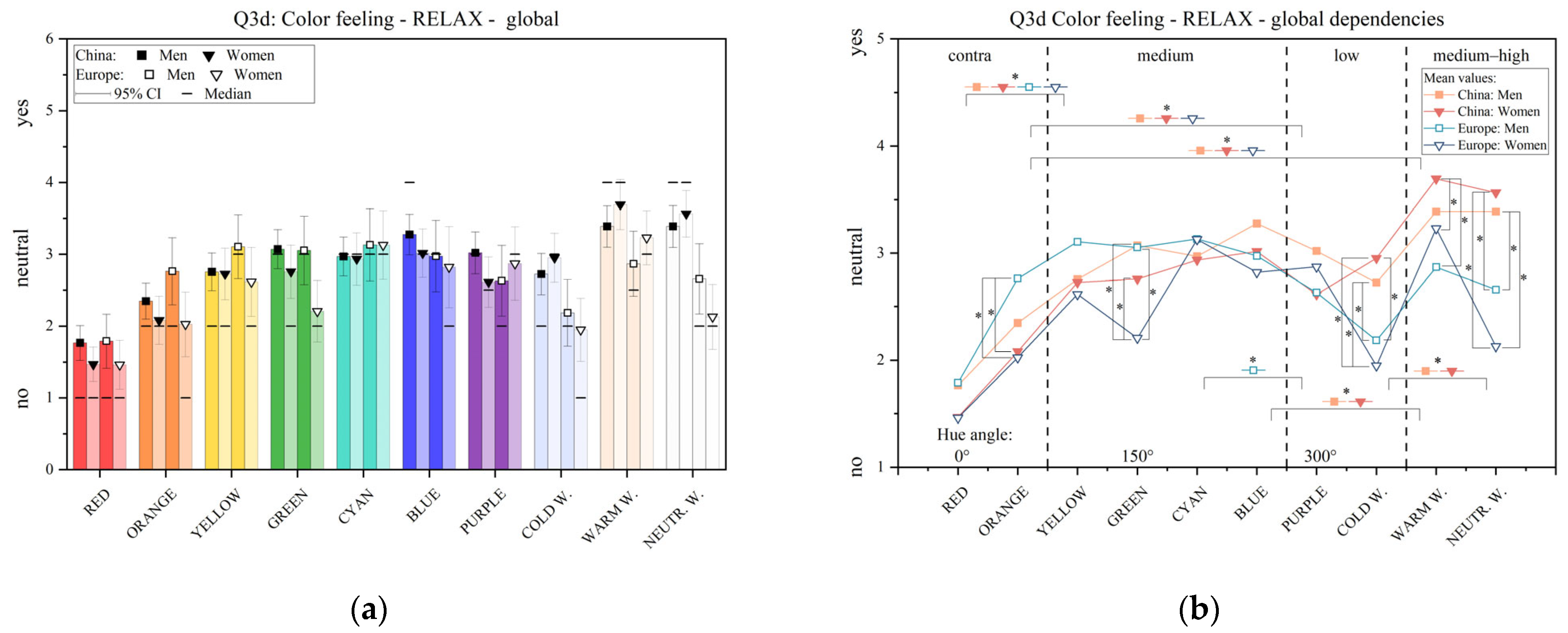 Applsci 12 00552 g006