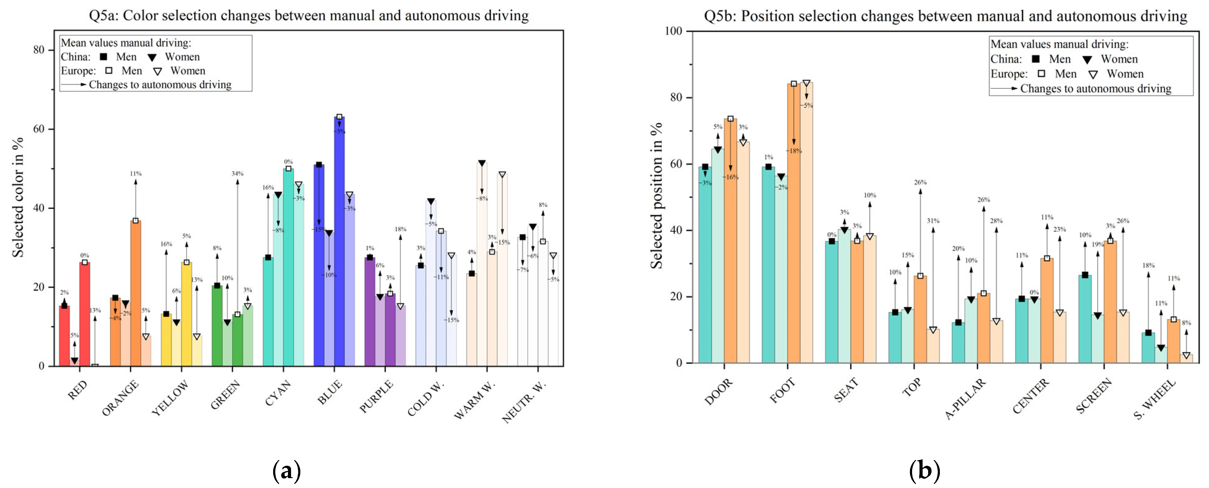 Applsci 12 00552 g008