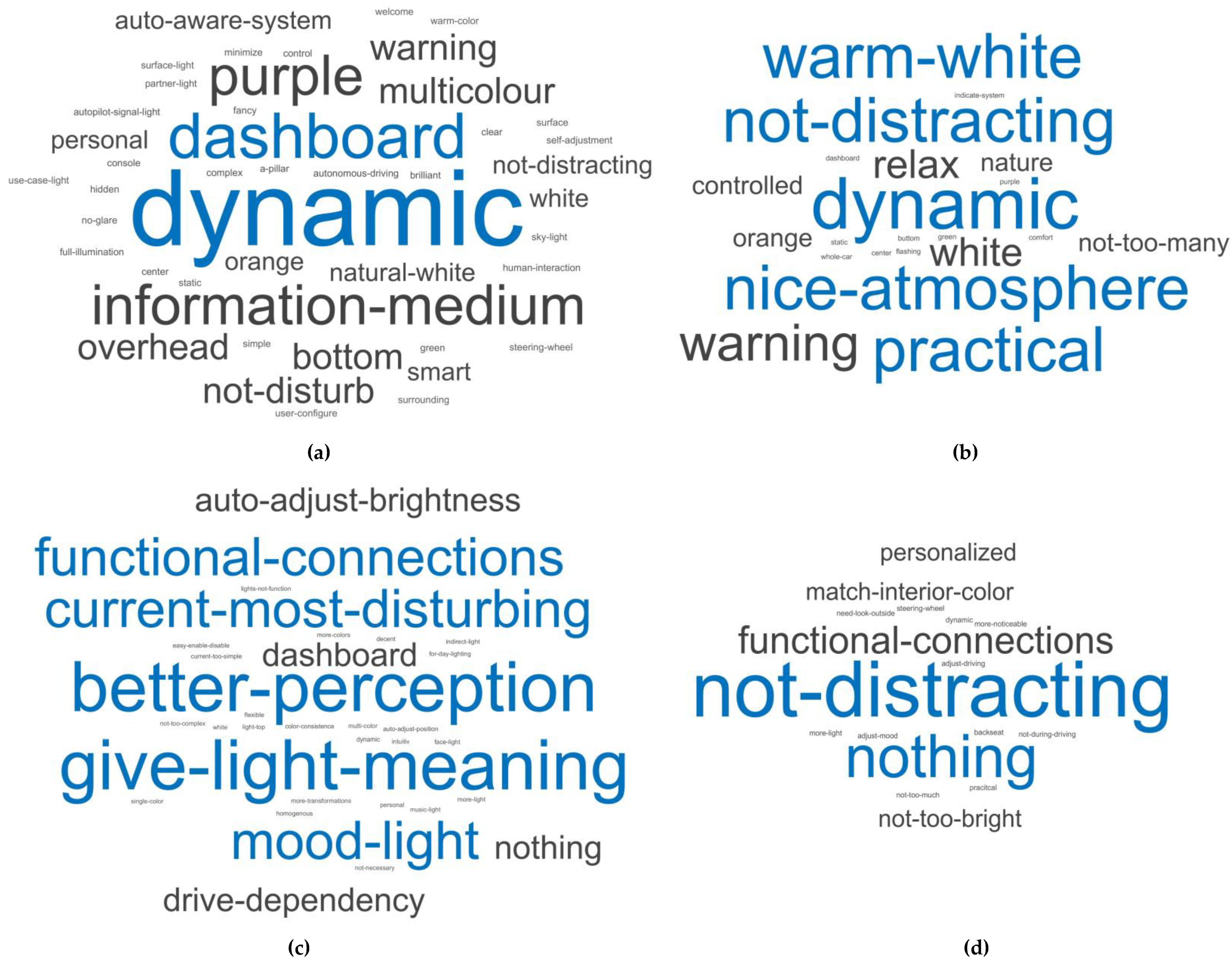 Applsci 12 00552 g010