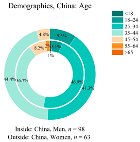 Applsci 12 00552 i010