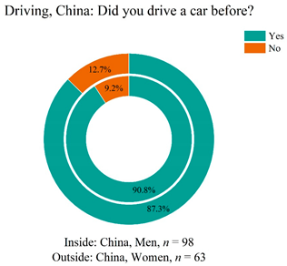 Applsci 12 00552 i016