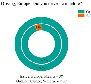Applsci 12 00552 i017