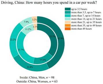 Applsci 12 00552 i018