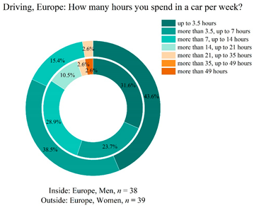 Applsci 12 00552 i019