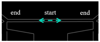 Applsci 12 00552 i022