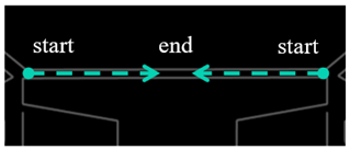 Applsci 12 00552 i023