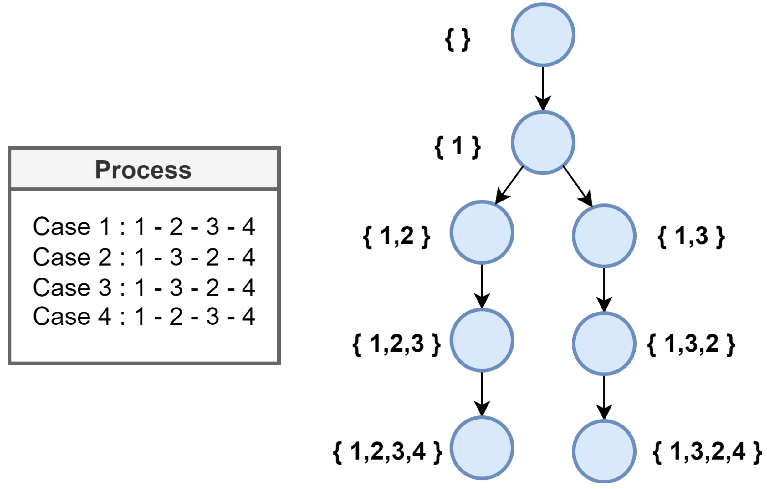 Applsci 12 00553 g004