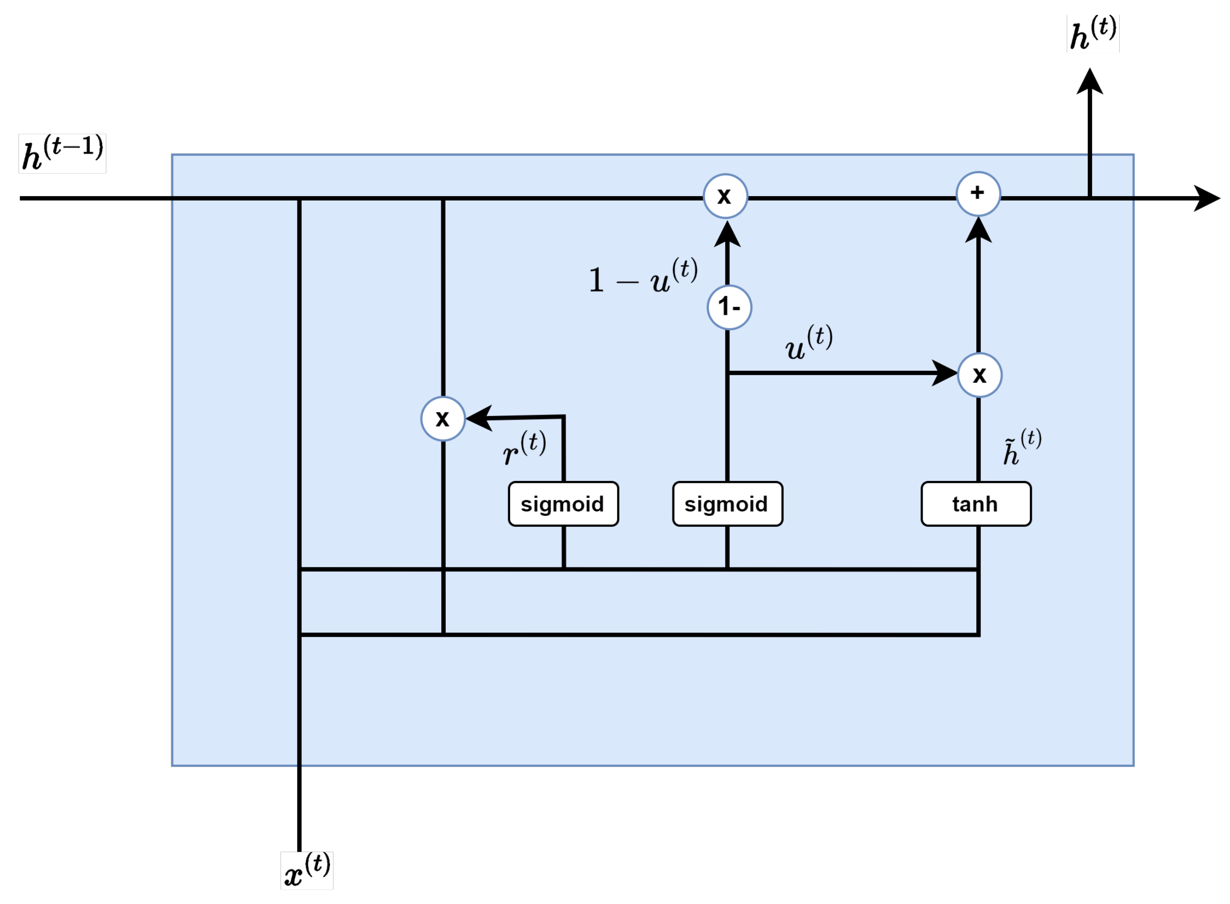 Applsci 12 00553 g005