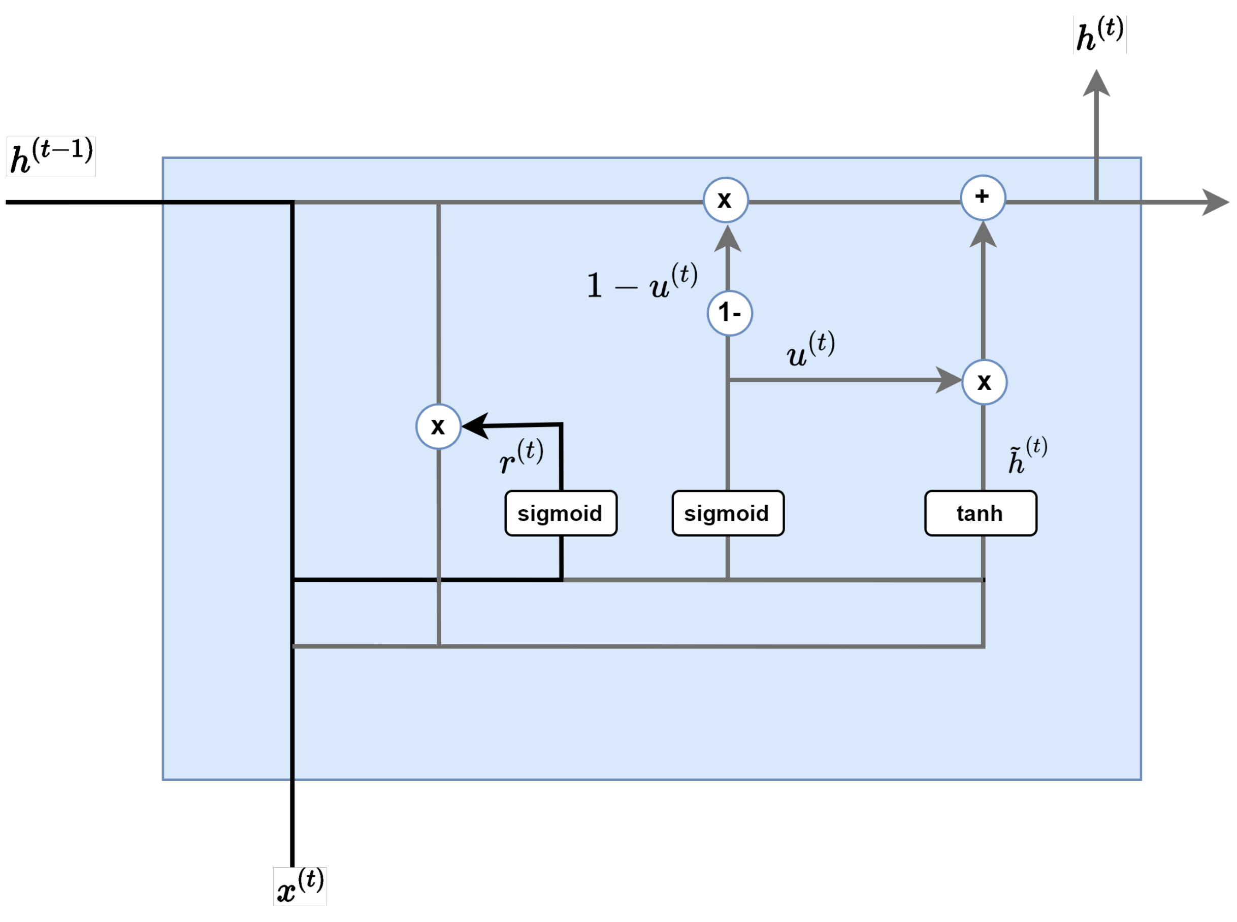 Applsci 12 00553 g007
