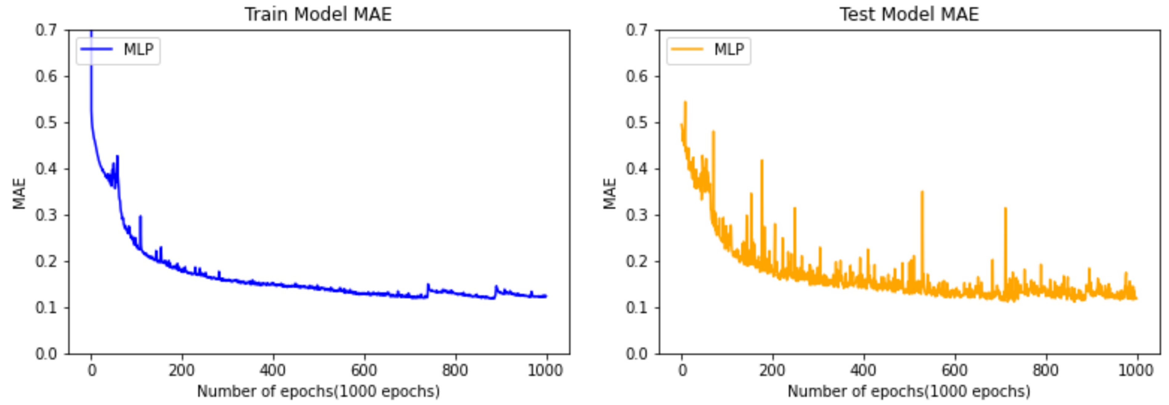 Applsci 12 00553 g011