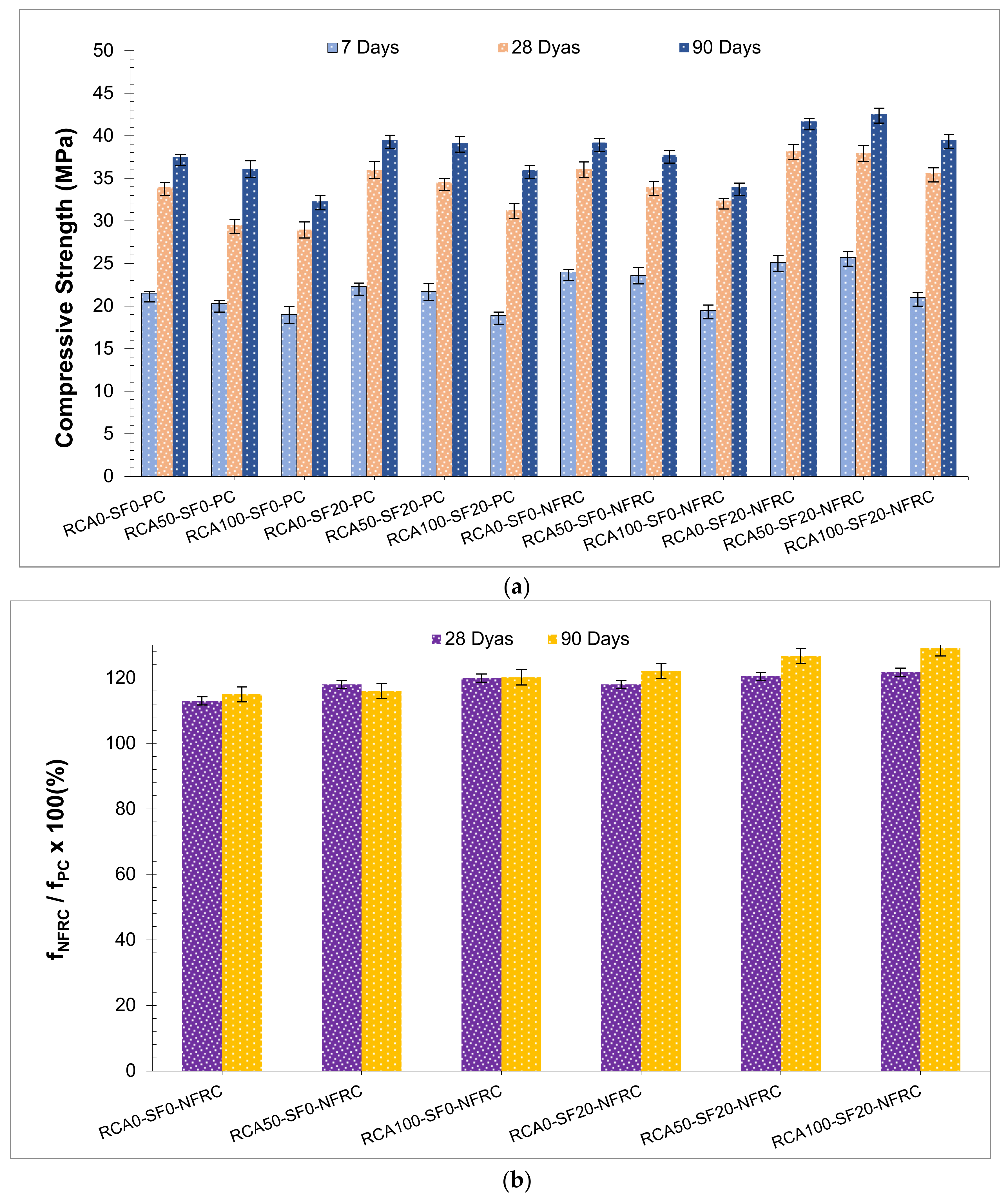 Applsci 12 00554 g001