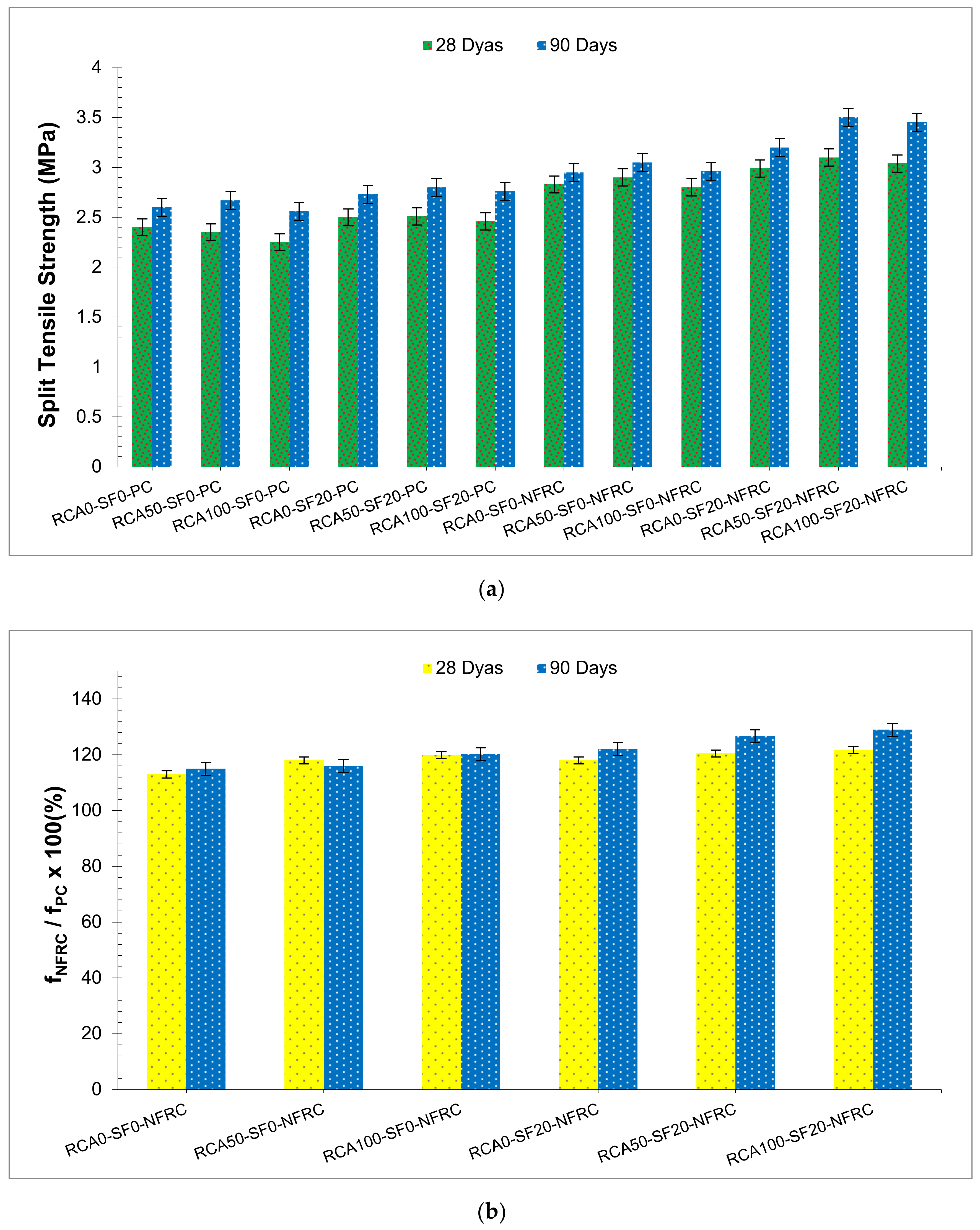 Applsci 12 00554 g003